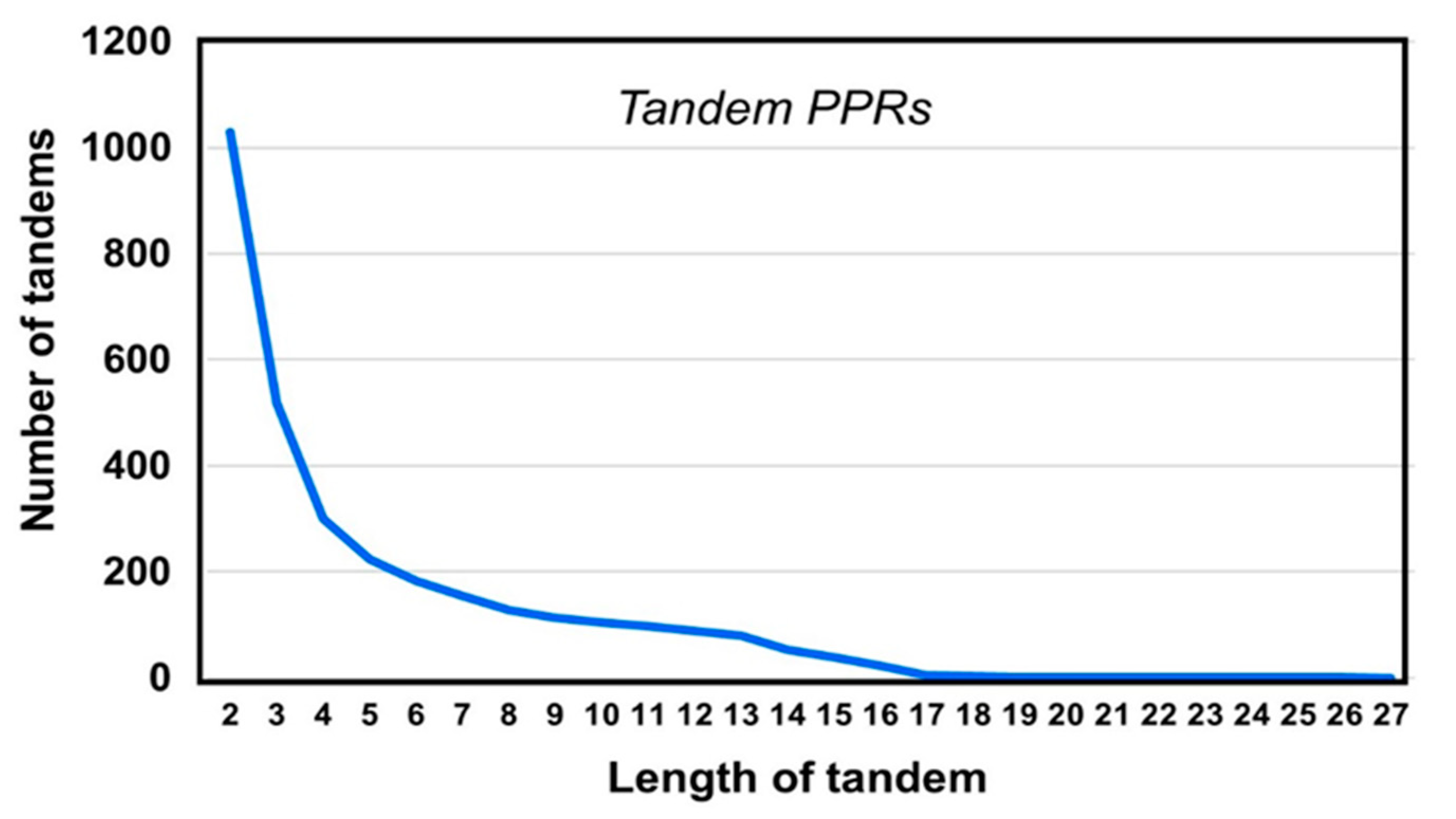 Ijms 22 05407 g004 Ijms 22 05407 g004