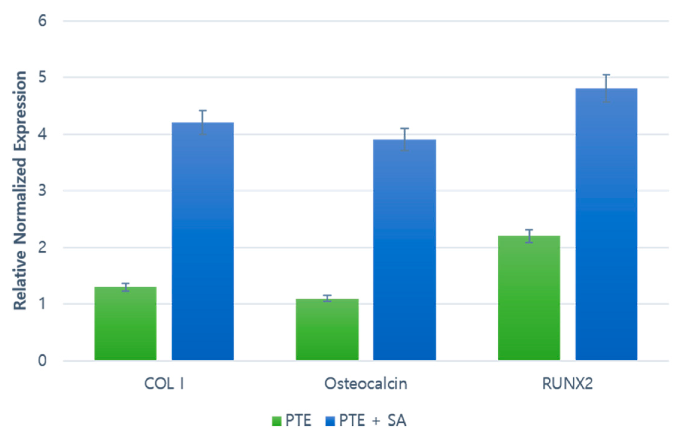 Ijms 22 05409 g005 Ijms 22 05409 g005