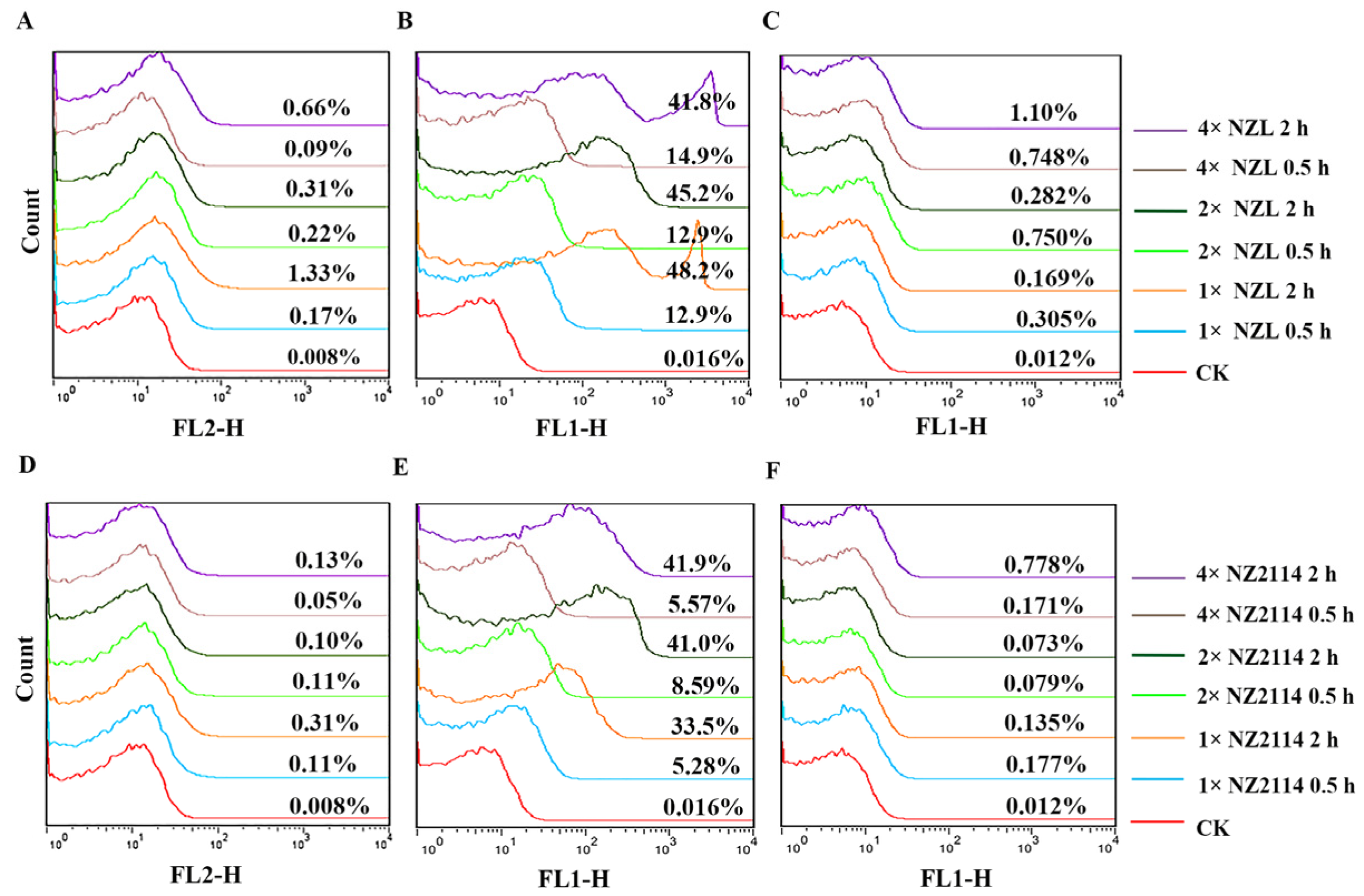 Ijms 22 05435 g004 Ijms 22 05435 g004