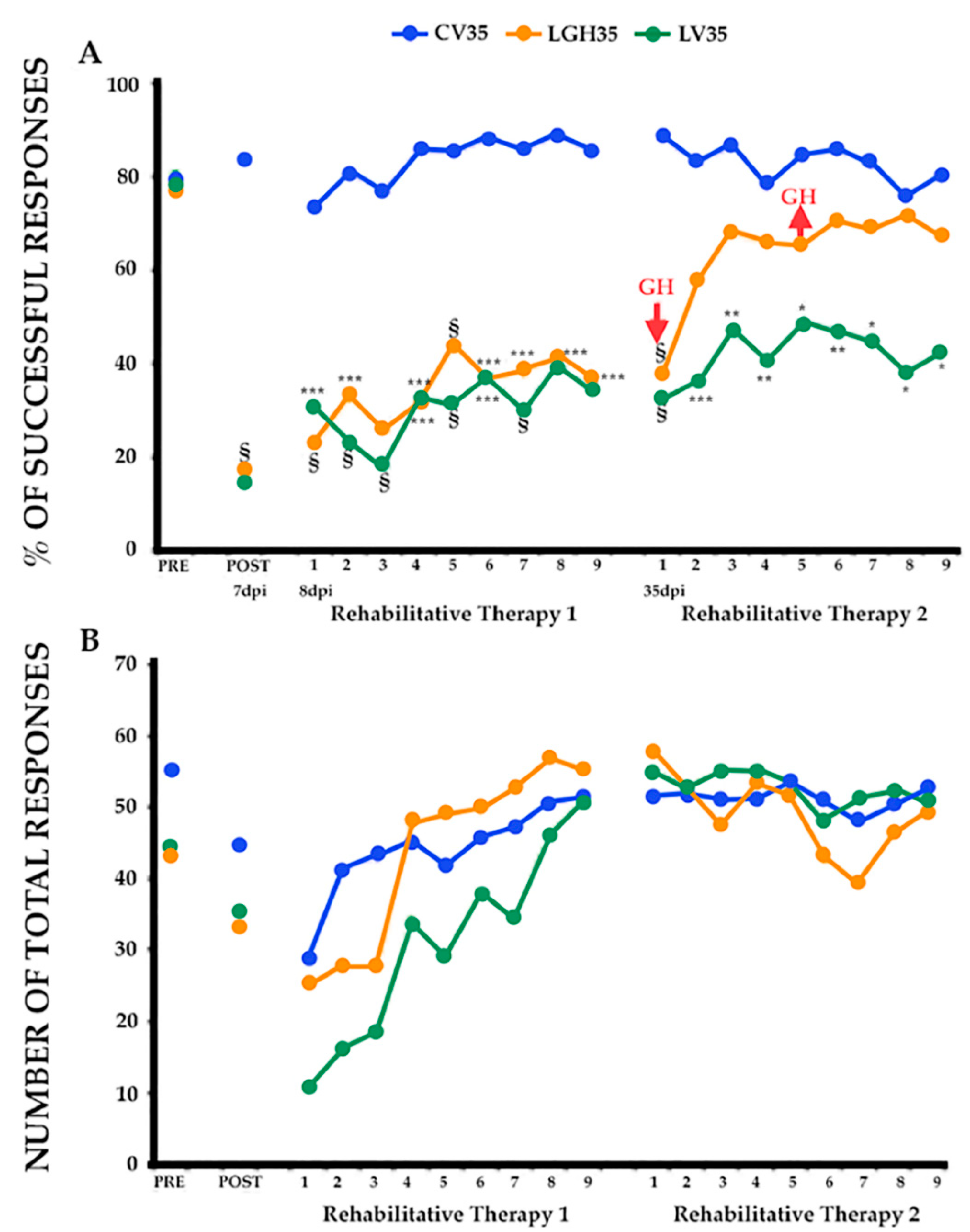 Ijms 22 05440 g001 Ijms 22 05440 g001