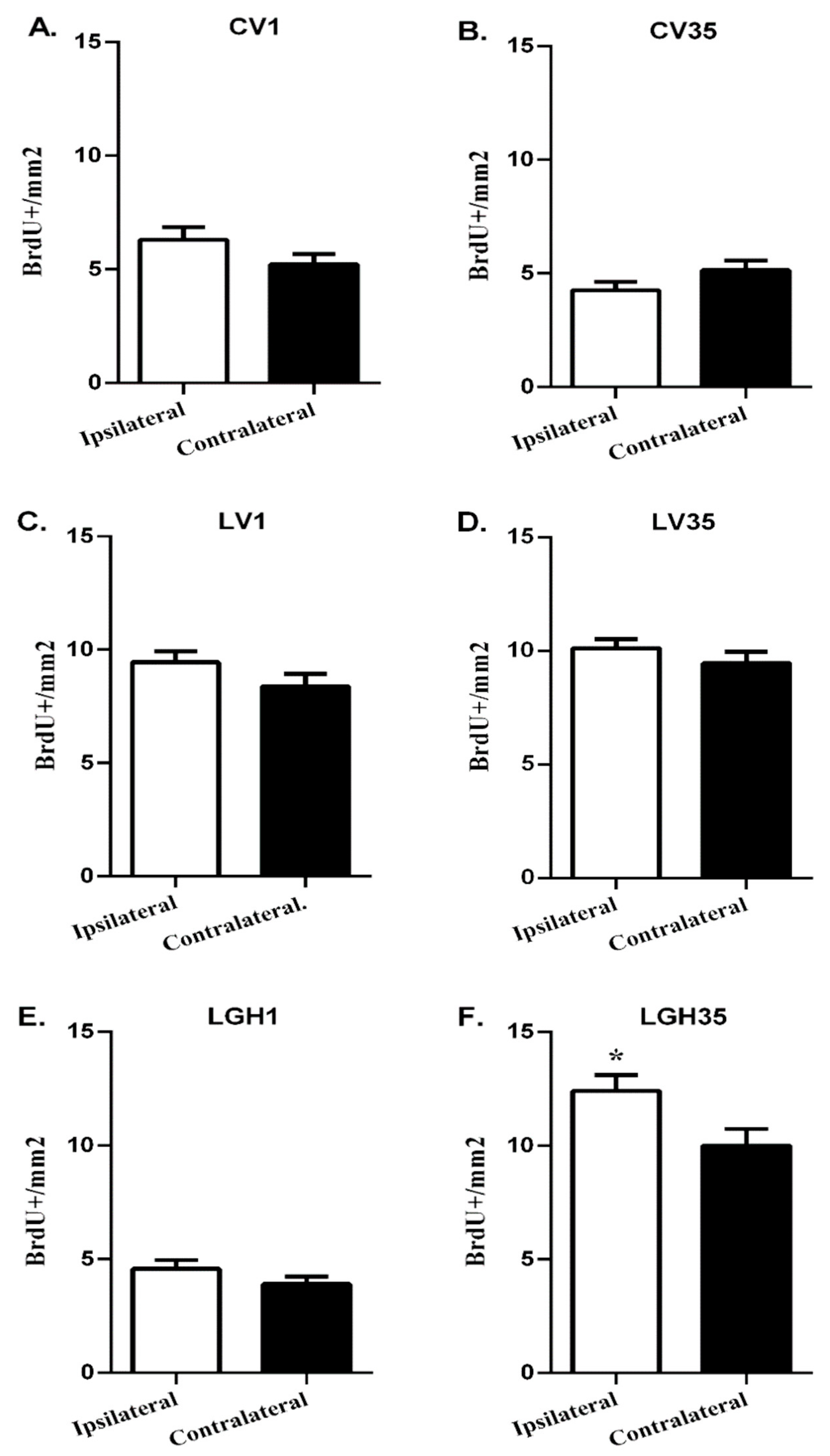 Ijms 22 05440 g002 Ijms 22 05440 g002