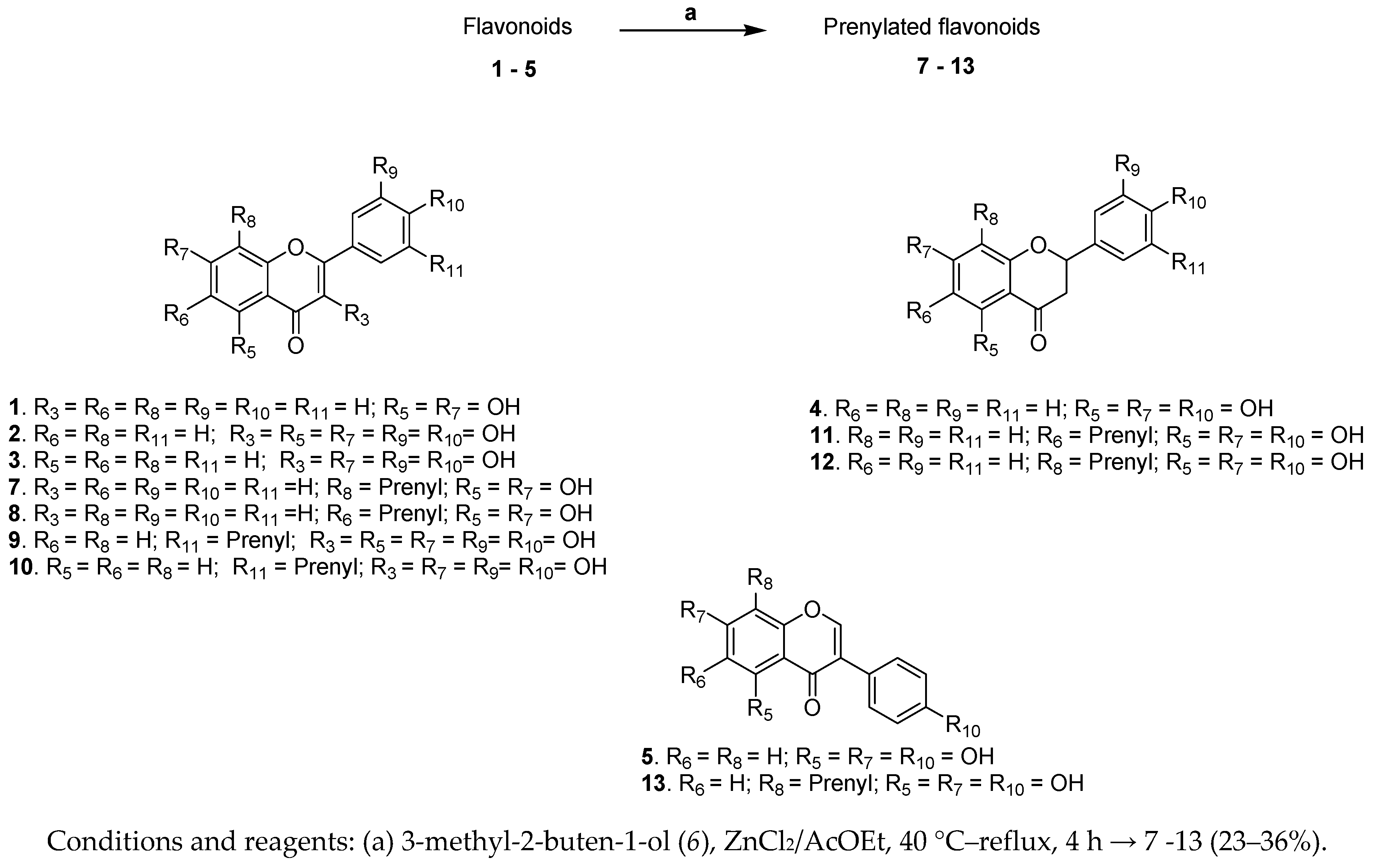 Ijms 22 05472 sch001