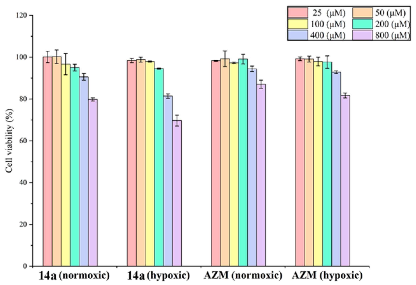 Ijms 22 05482 g006 Ijms 22 05482 g006