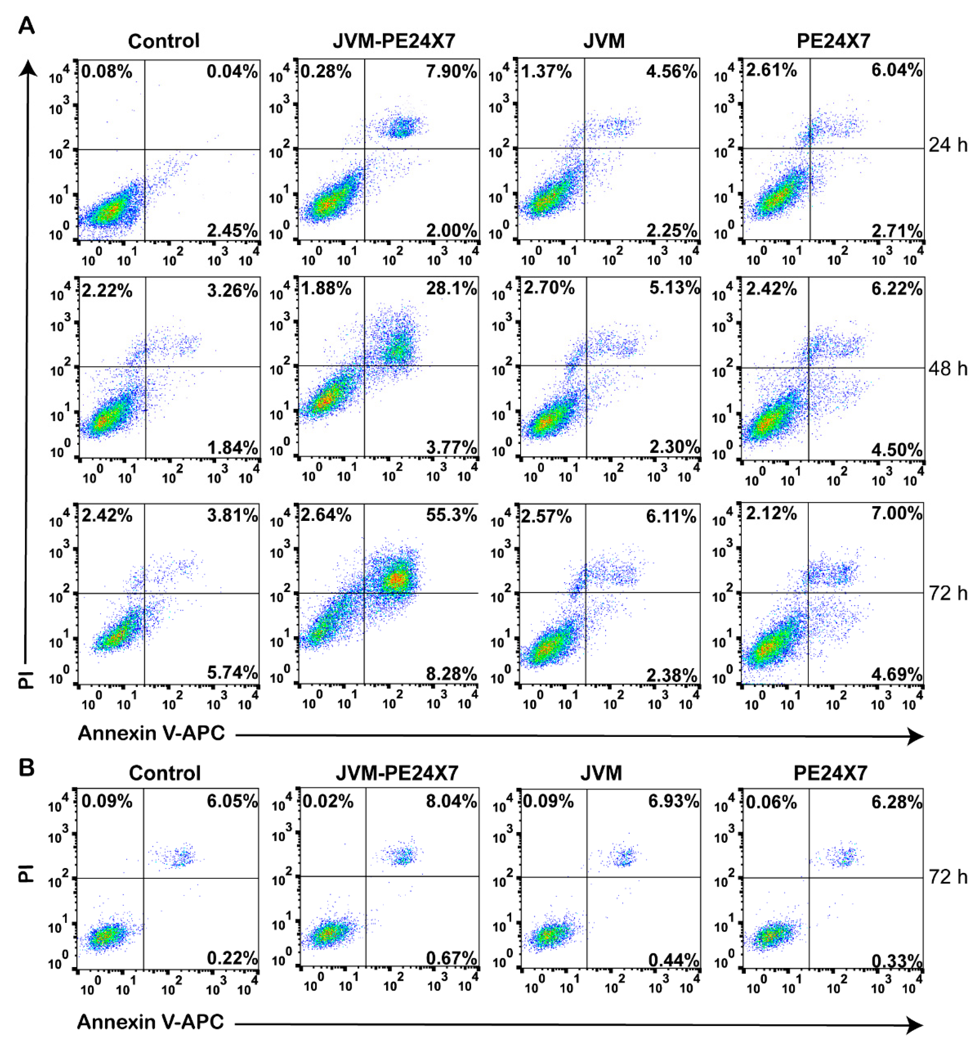 Ijms 22 05501 g006 Ijms 22 05501 g006