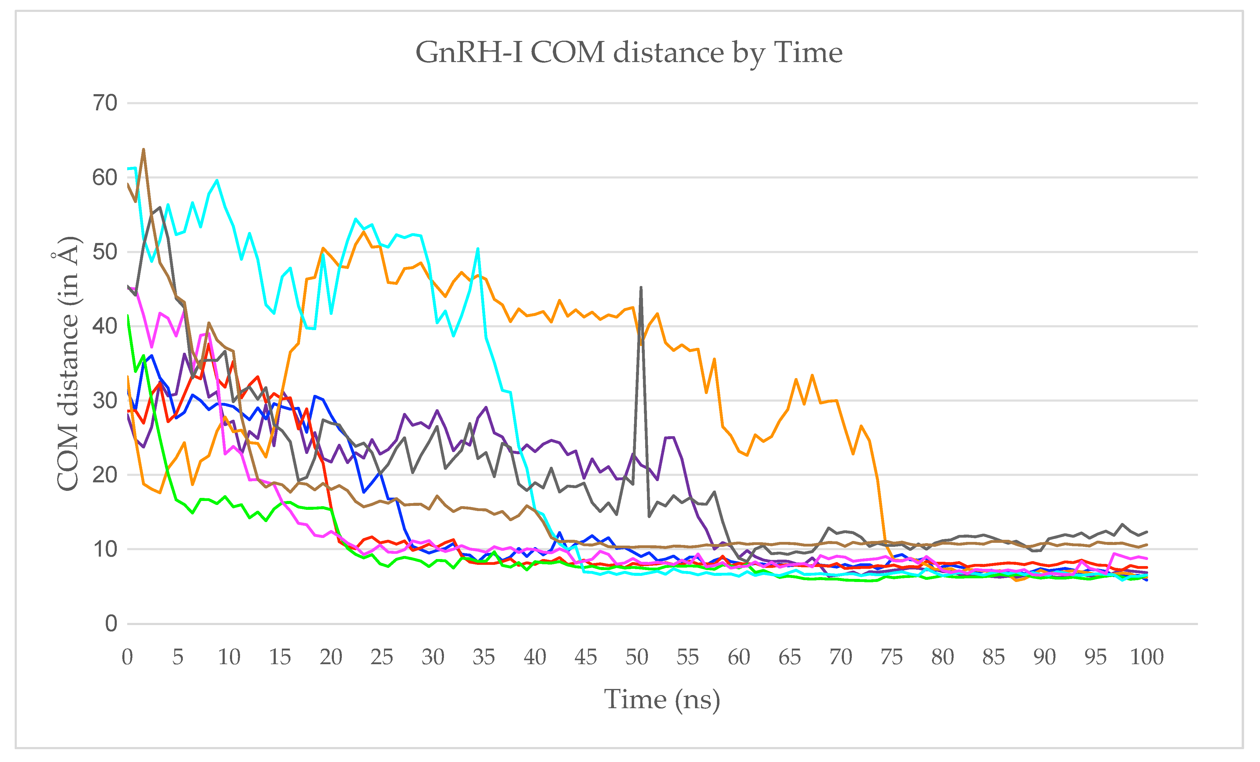 Ijms 22 05523 g003 Ijms 22 05523 g003