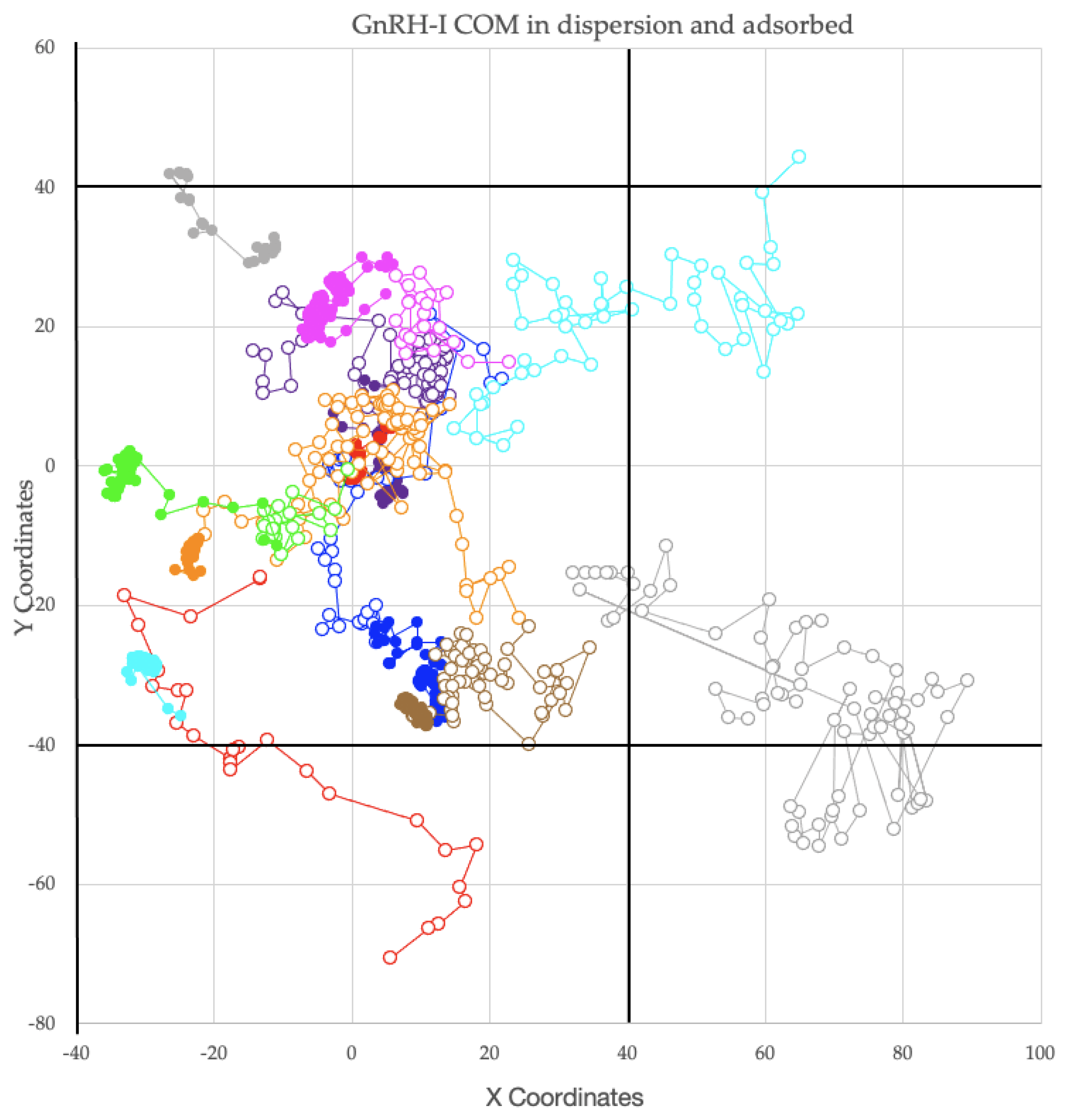 Ijms 22 05523 g004 Ijms 22 05523 g004