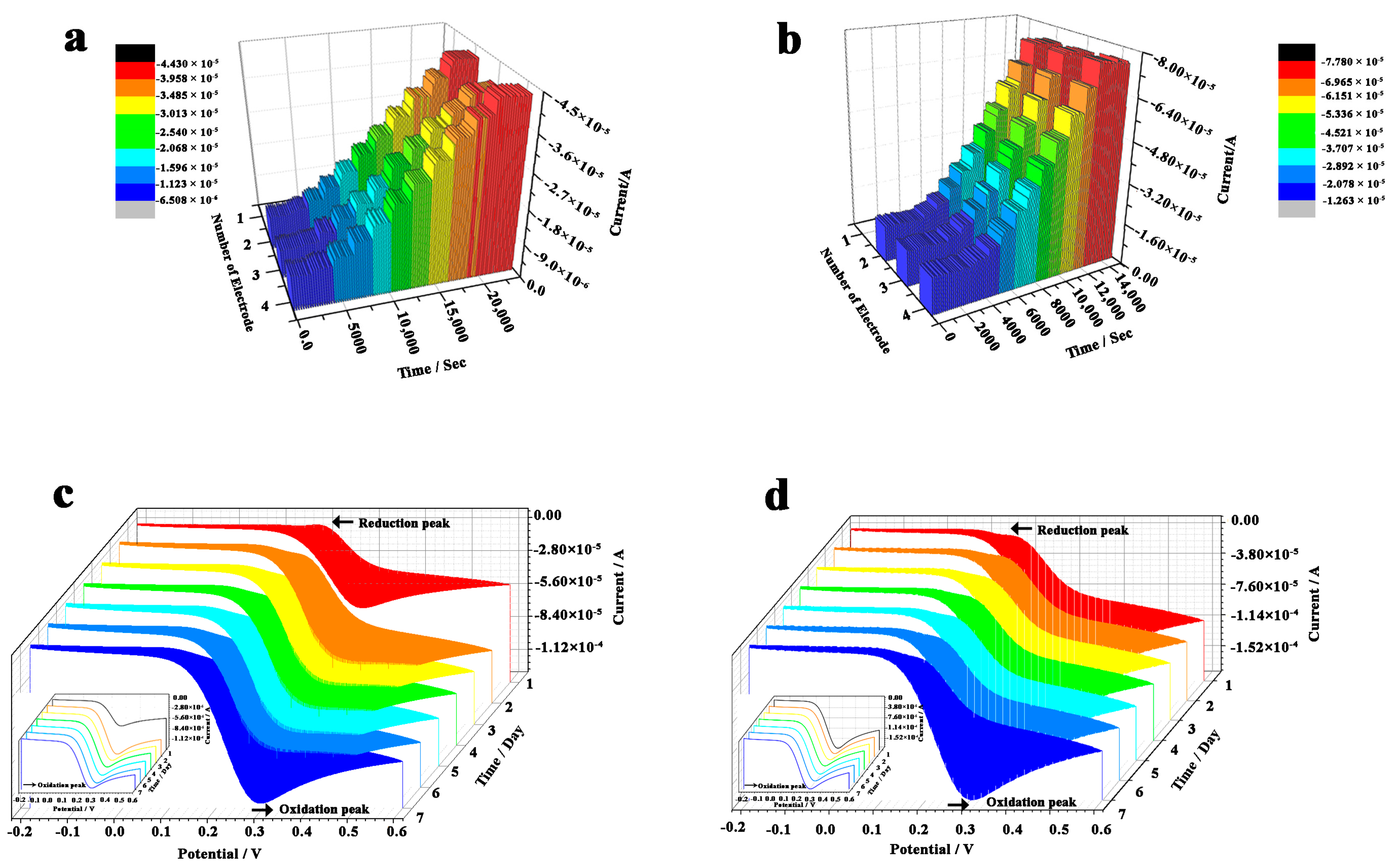 Ijms 22 05529 g008 Ijms 22 05529 g008
