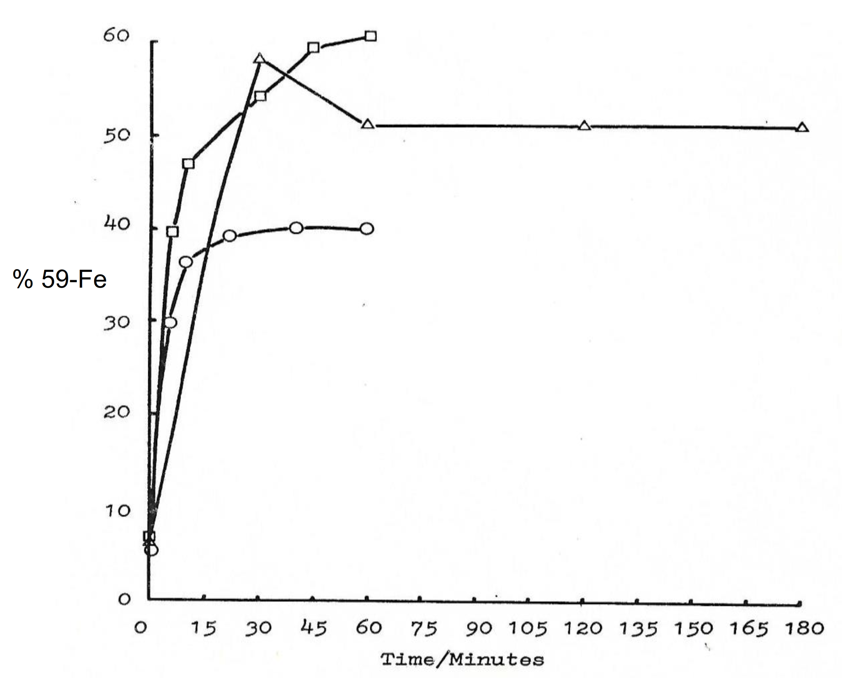 Ijms 22 05546 g006 Ijms 22 05546 g006