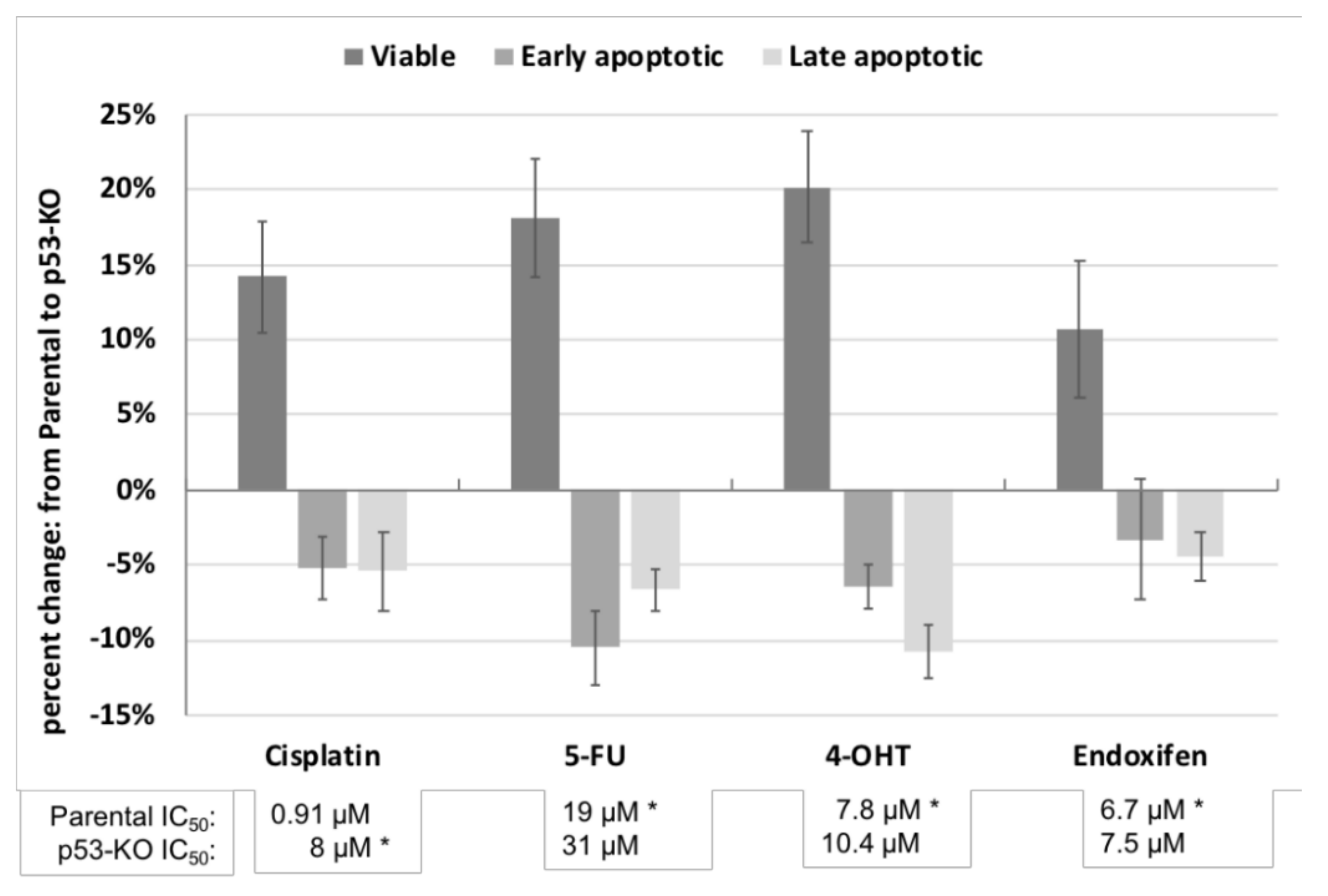 Ijms 22 05547 g003 Ijms 22 05547 g003