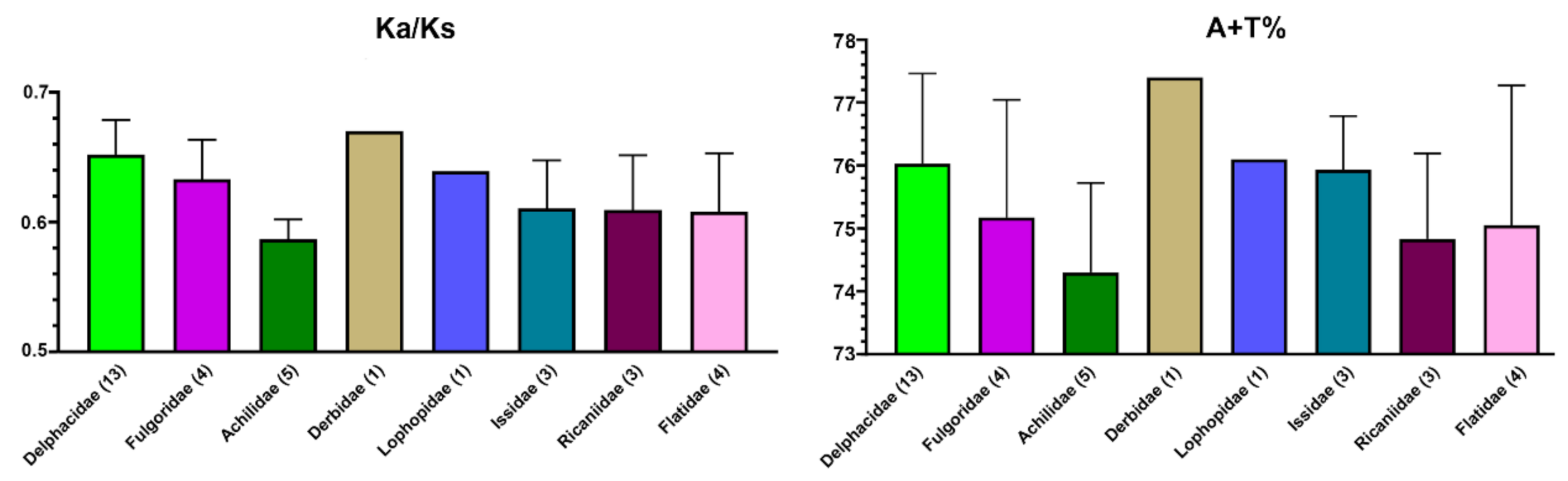 Ijms 22 05586 g005 Ijms 22 05586 g005