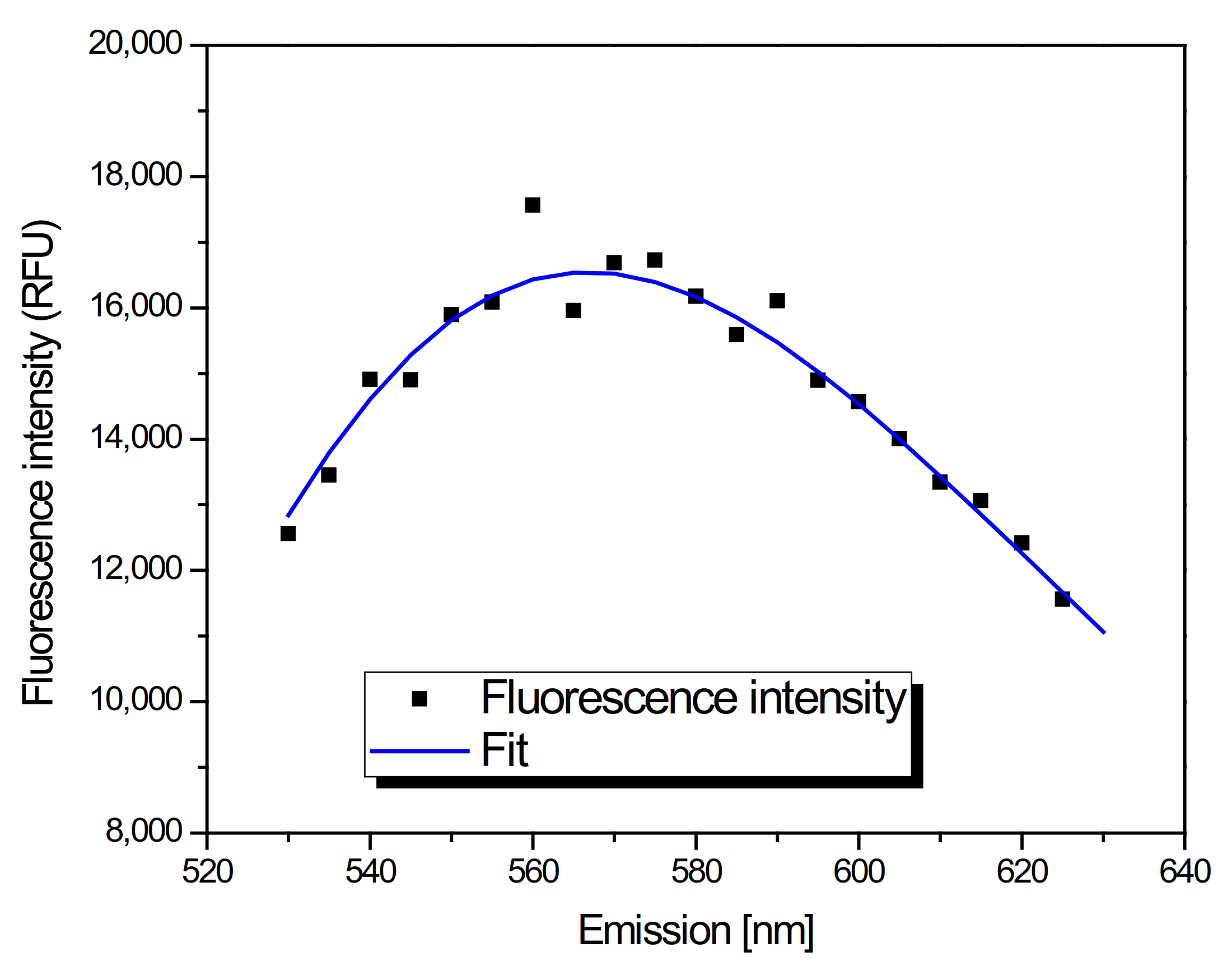 Ijms 22 05608 g010 Ijms 22 05608 g010