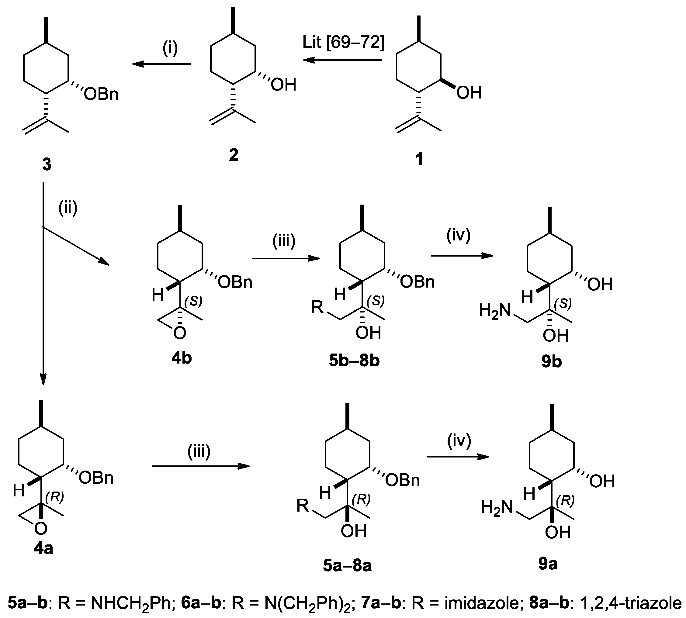 Ijms 22 05626 sch001