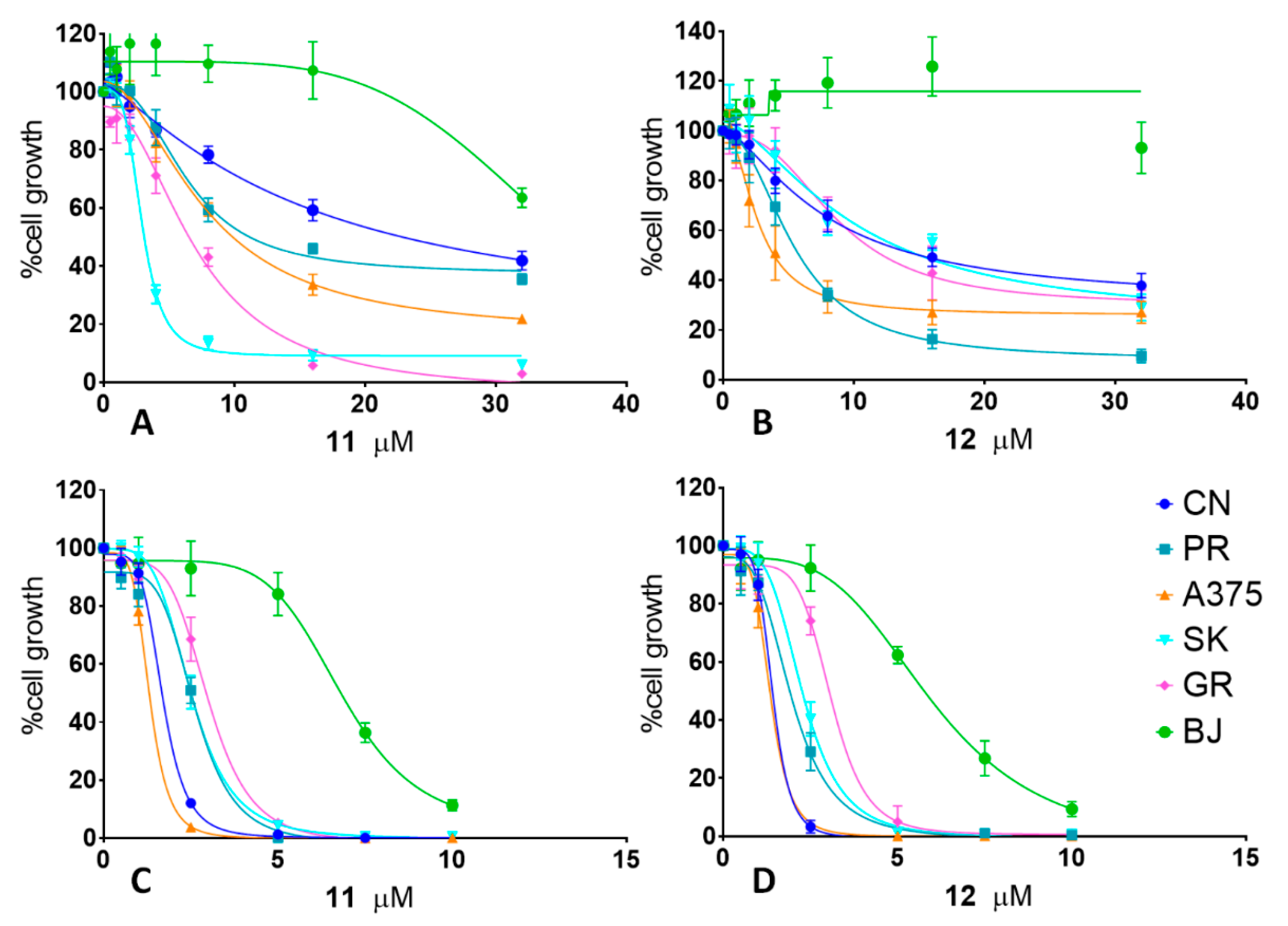 Ijms 22 05636 g002 Ijms 22 05636 g002
