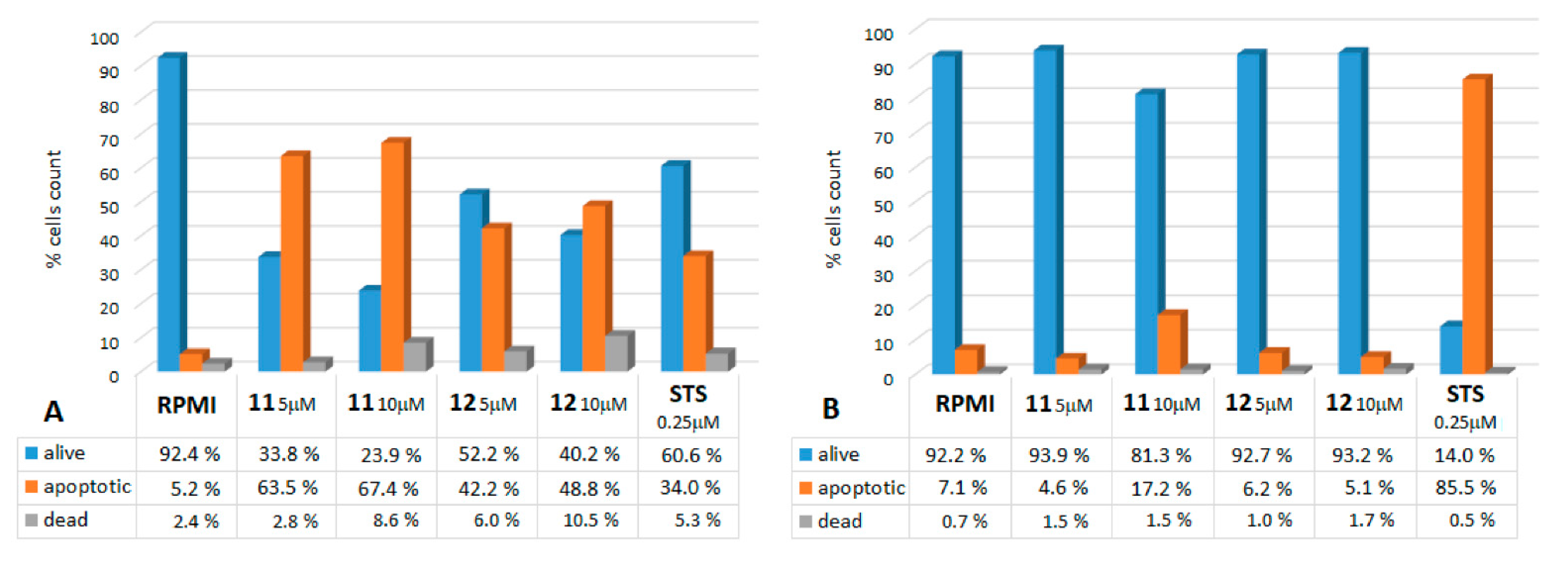 Ijms 22 05636 g005 Ijms 22 05636 g005