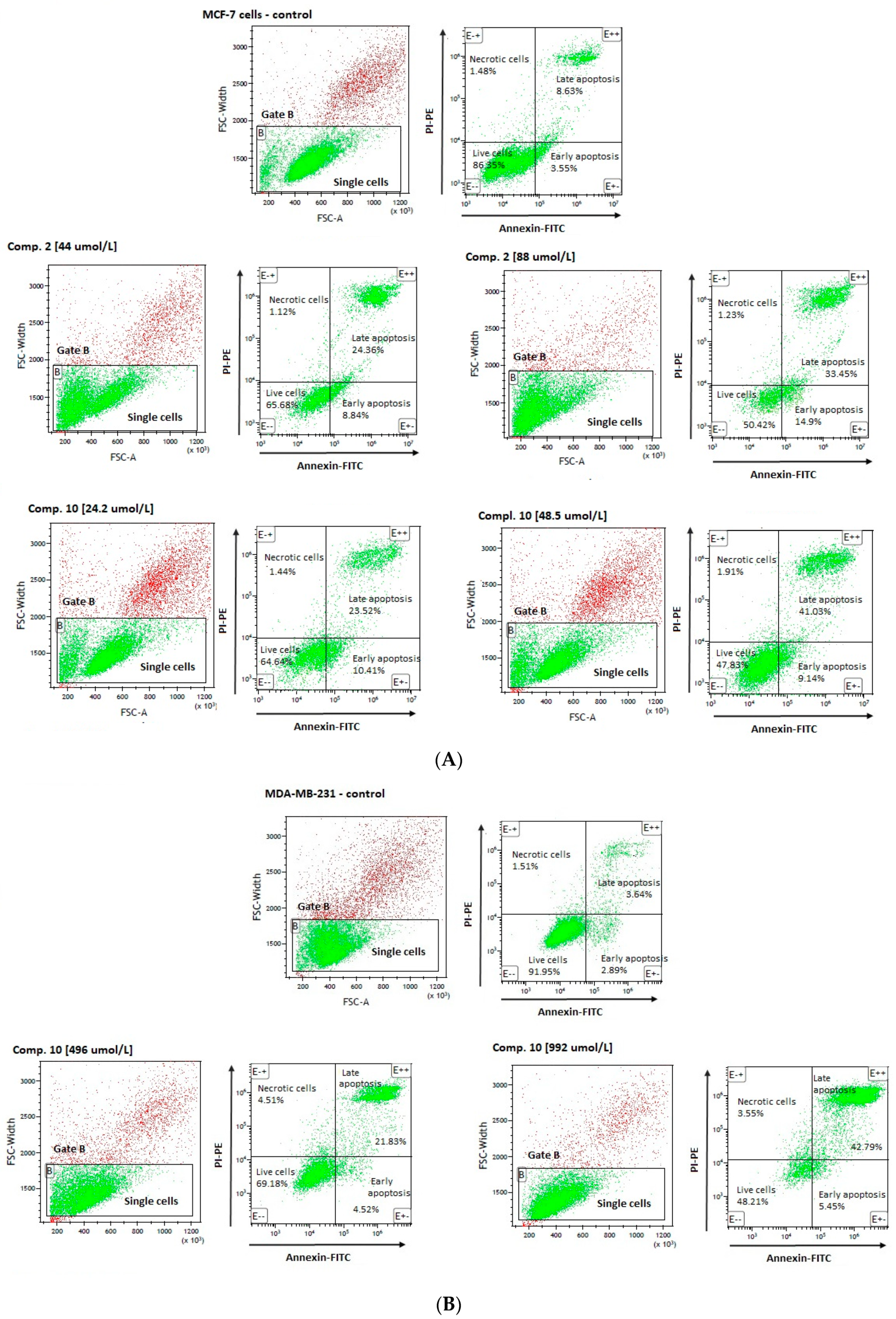 Ijms 22 05642 g006 Ijms 22 05642 g006