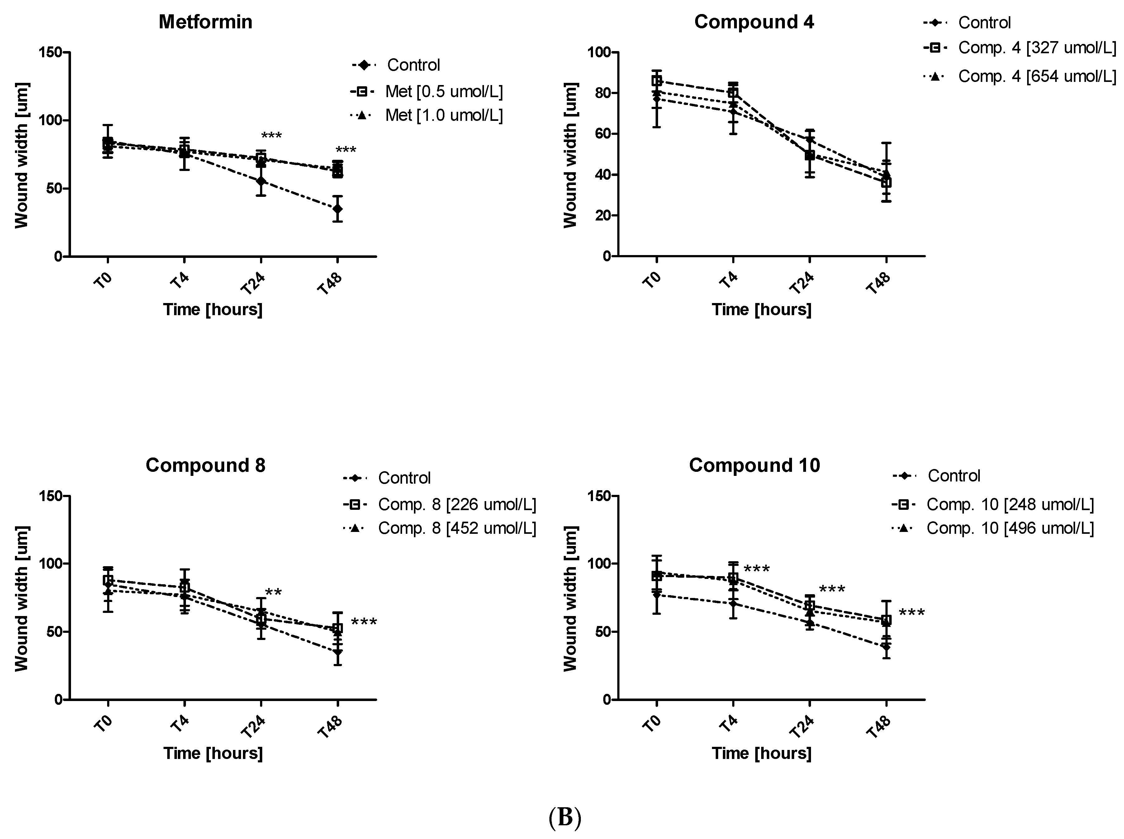Ijms 22 05642 g009b Ijms 22 05642 g009b