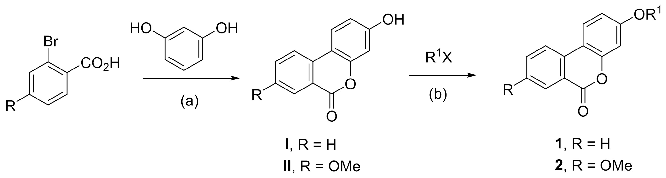 Ijms 22 05680 sch001