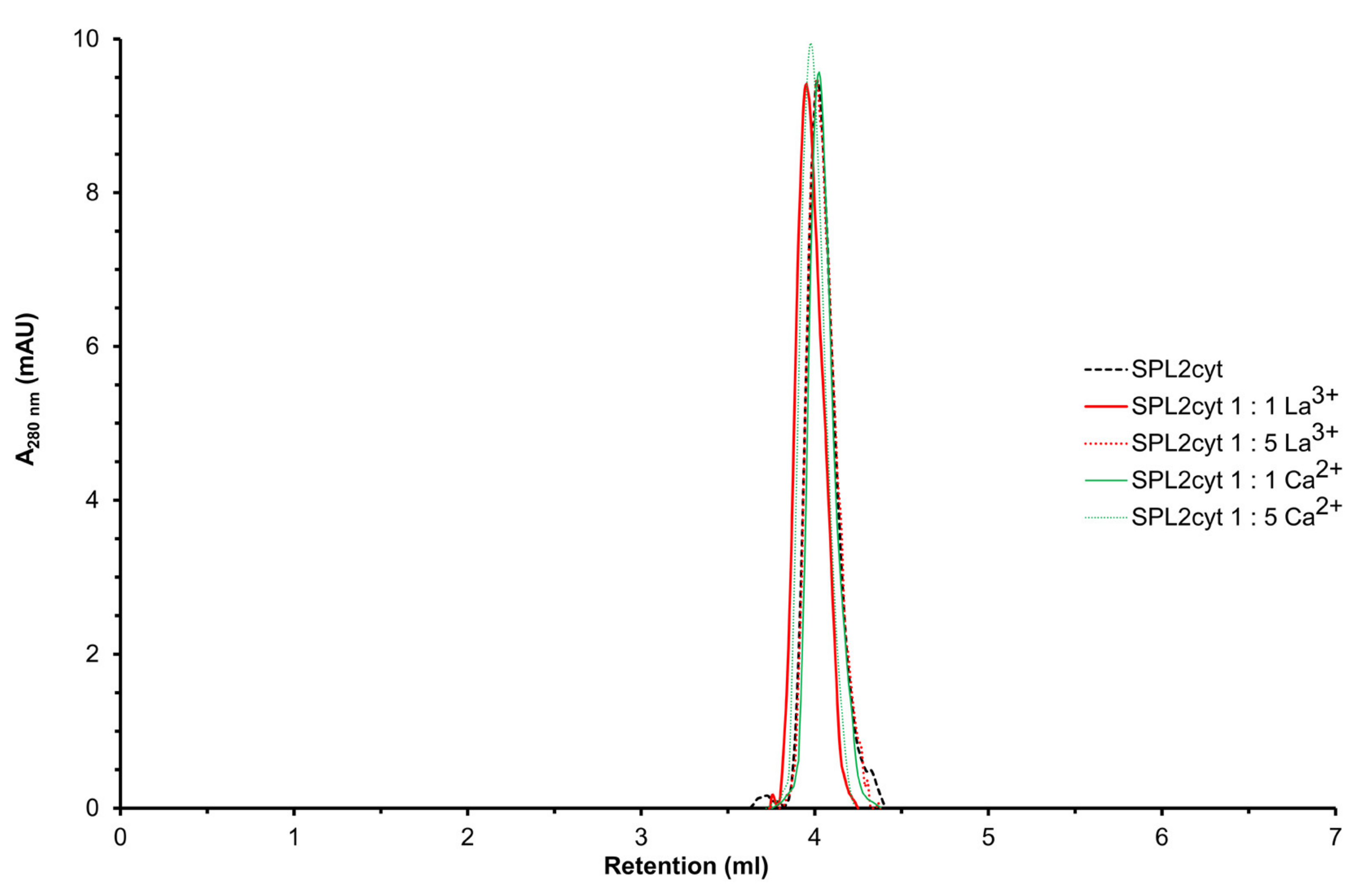 Ijms 22 05712 g0a4 Ijms 22 05712 g0a4