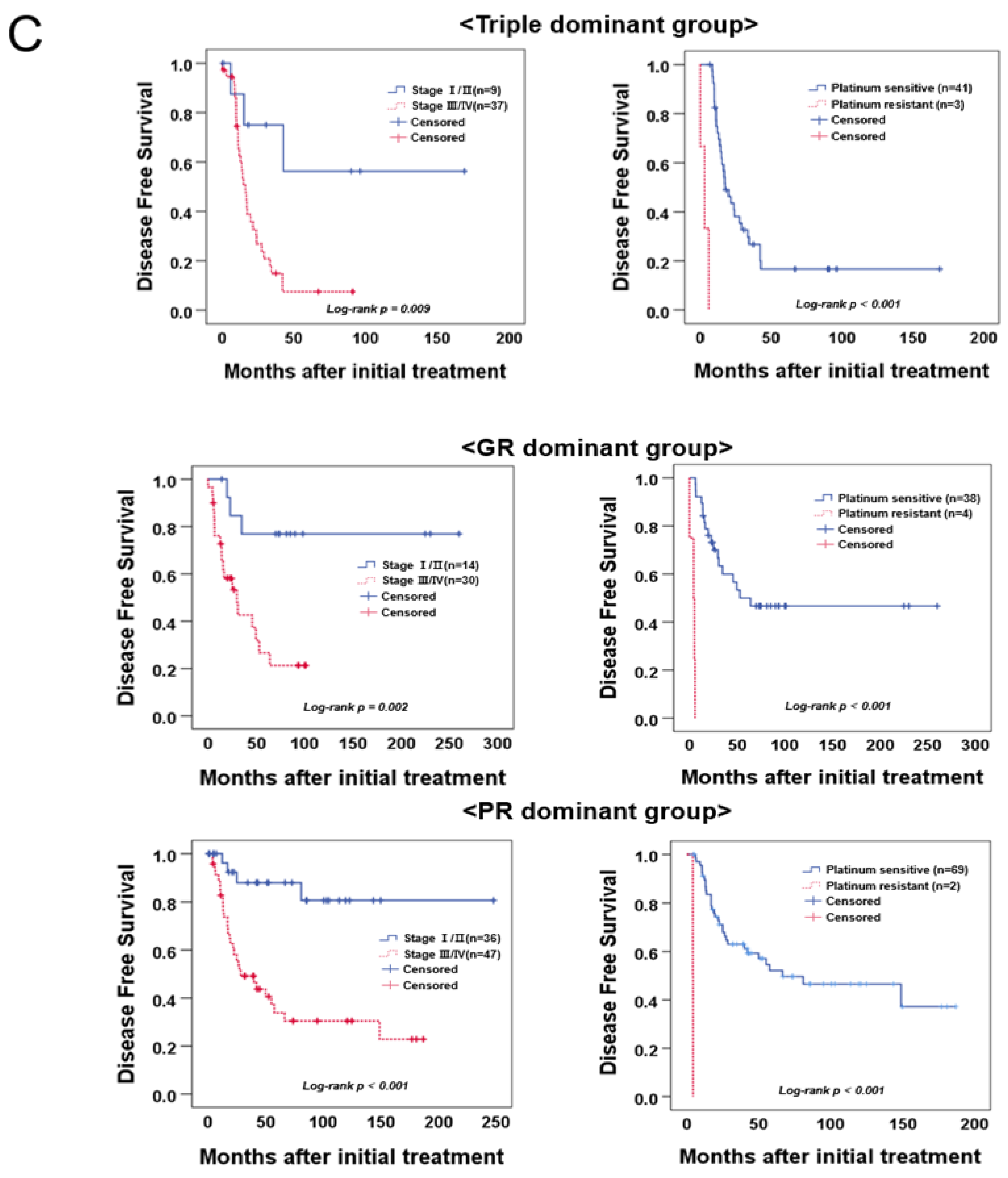 Ijms 22 05714 g002b Ijms 22 05714 g002b