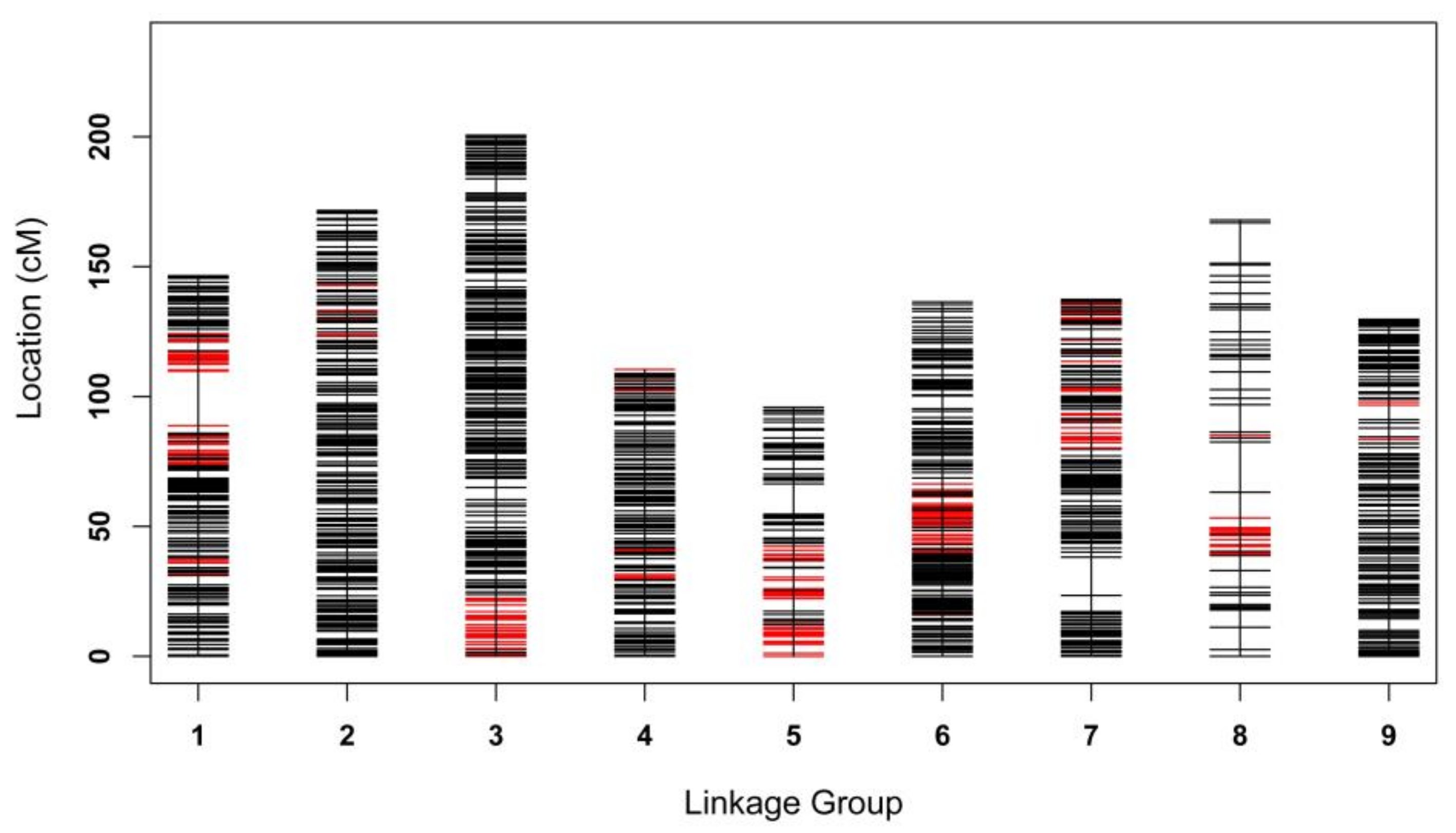 Ijms 22 05723 g005 Ijms 22 05723 g005