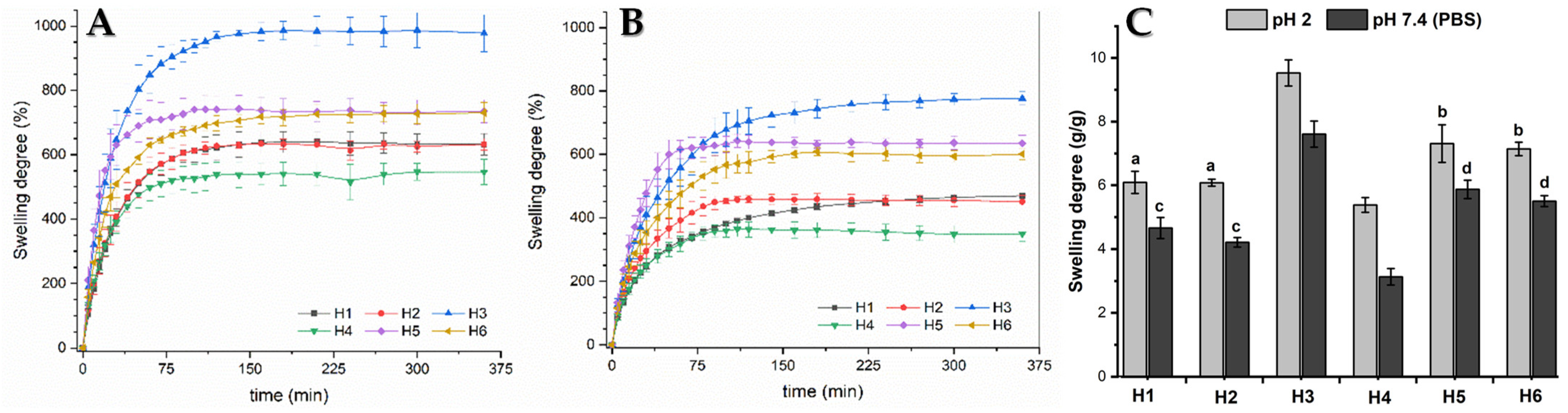 Ijms 22 05730 g004 Ijms 22 05730 g004