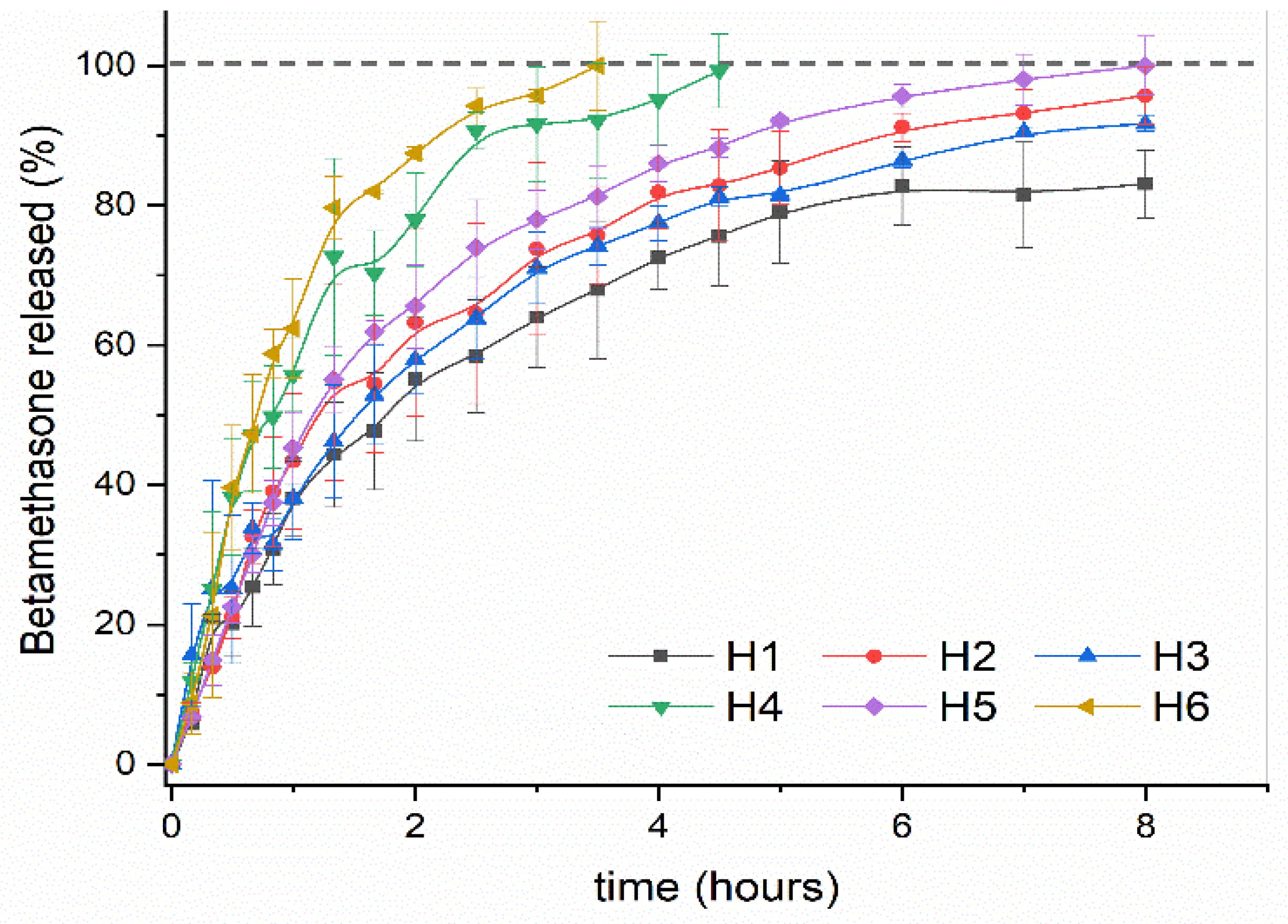 Ijms 22 05730 g007 Ijms 22 05730 g007
