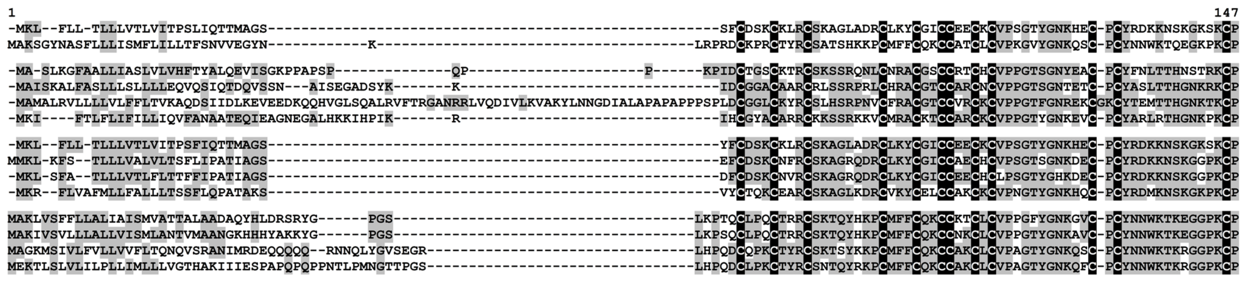 Ijms 22 05741 g005 Ijms 22 05741 g005