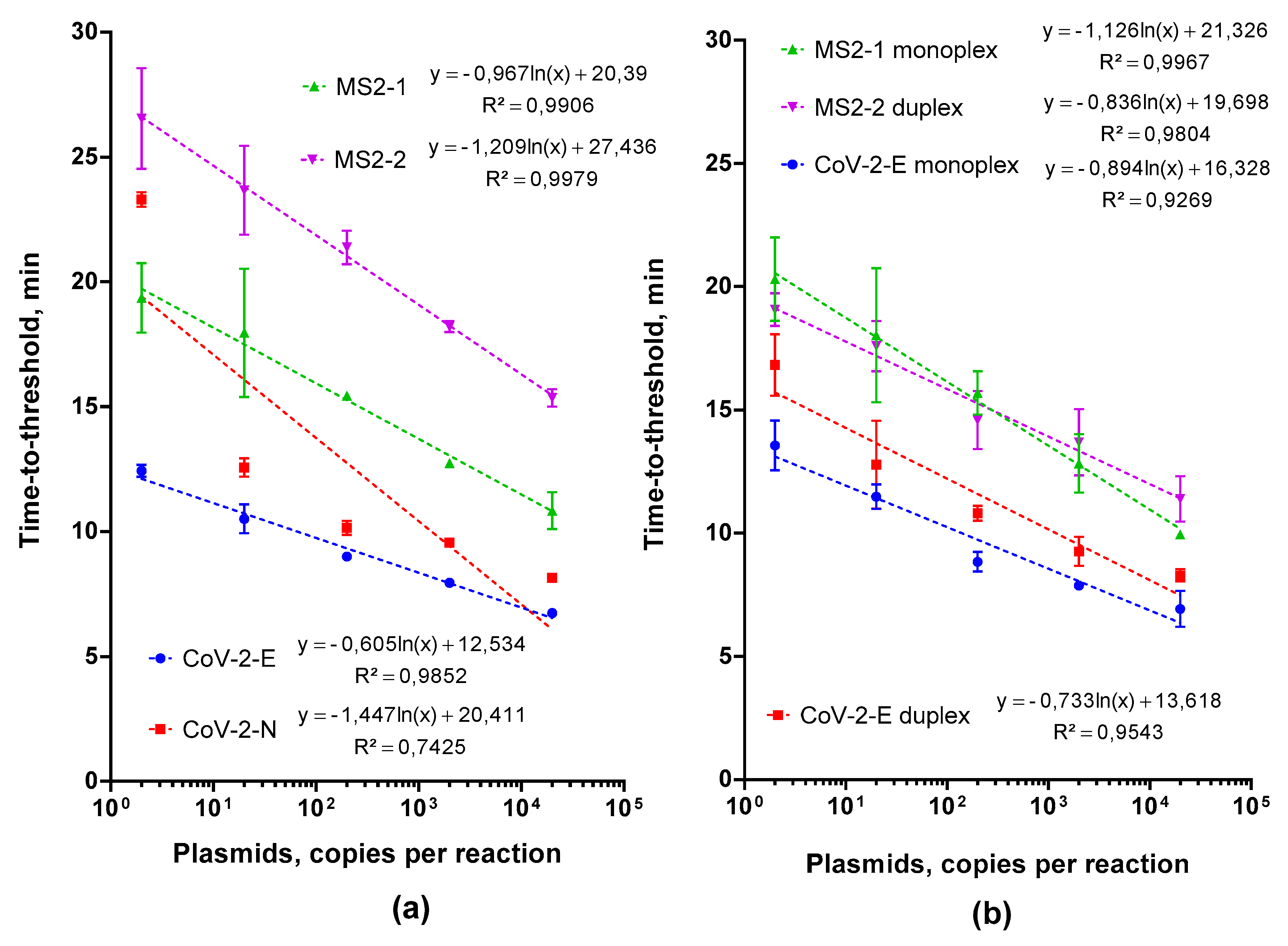 Ijms 22 05743 g001 Ijms 22 05743 g001