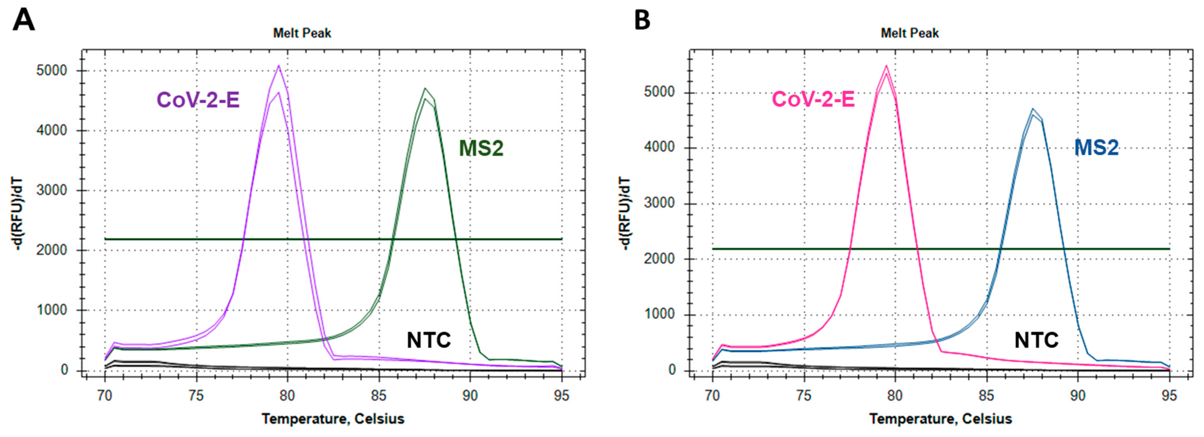 Ijms 22 05743 g002 Ijms 22 05743 g002