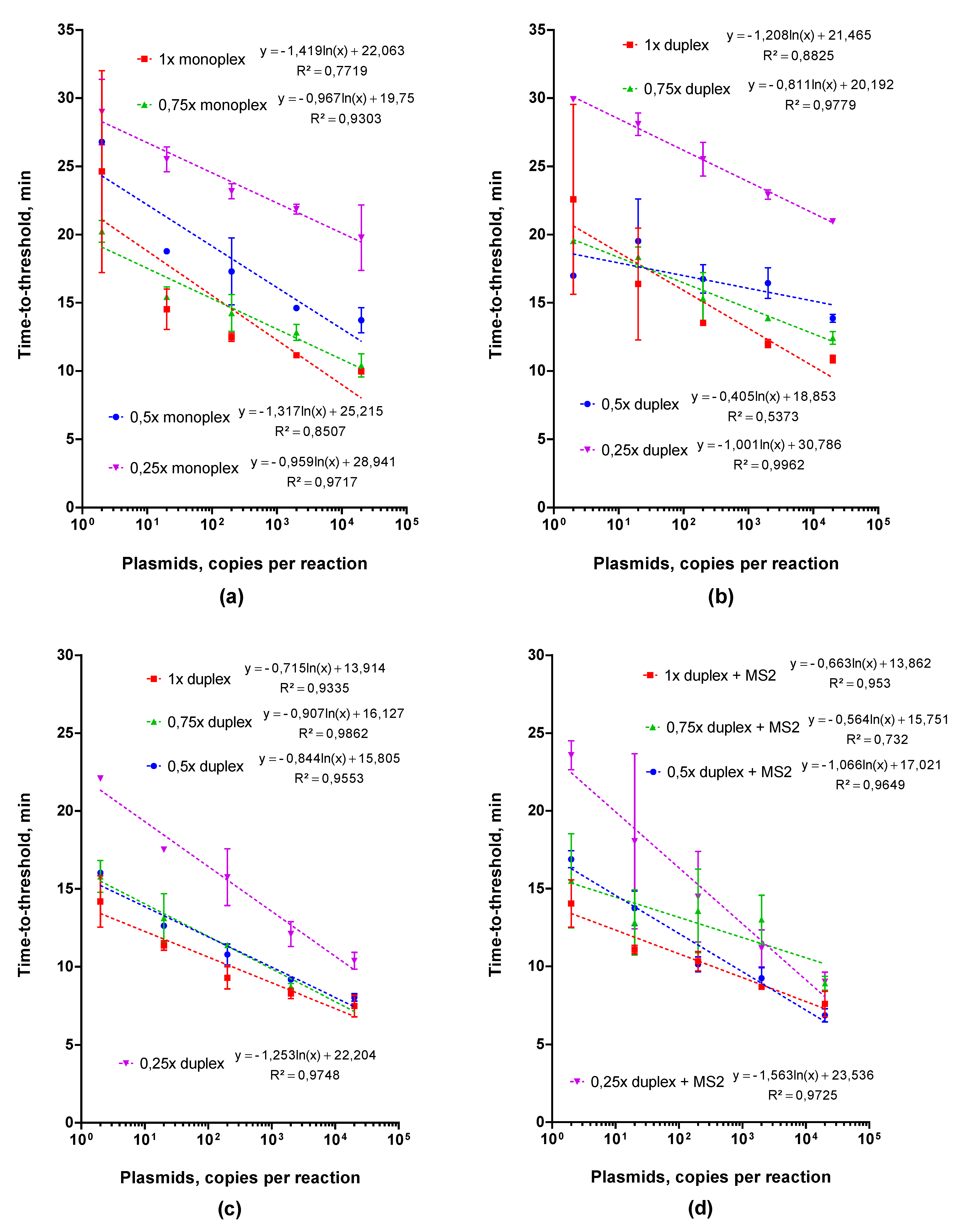 Ijms 22 05743 g003 Ijms 22 05743 g003