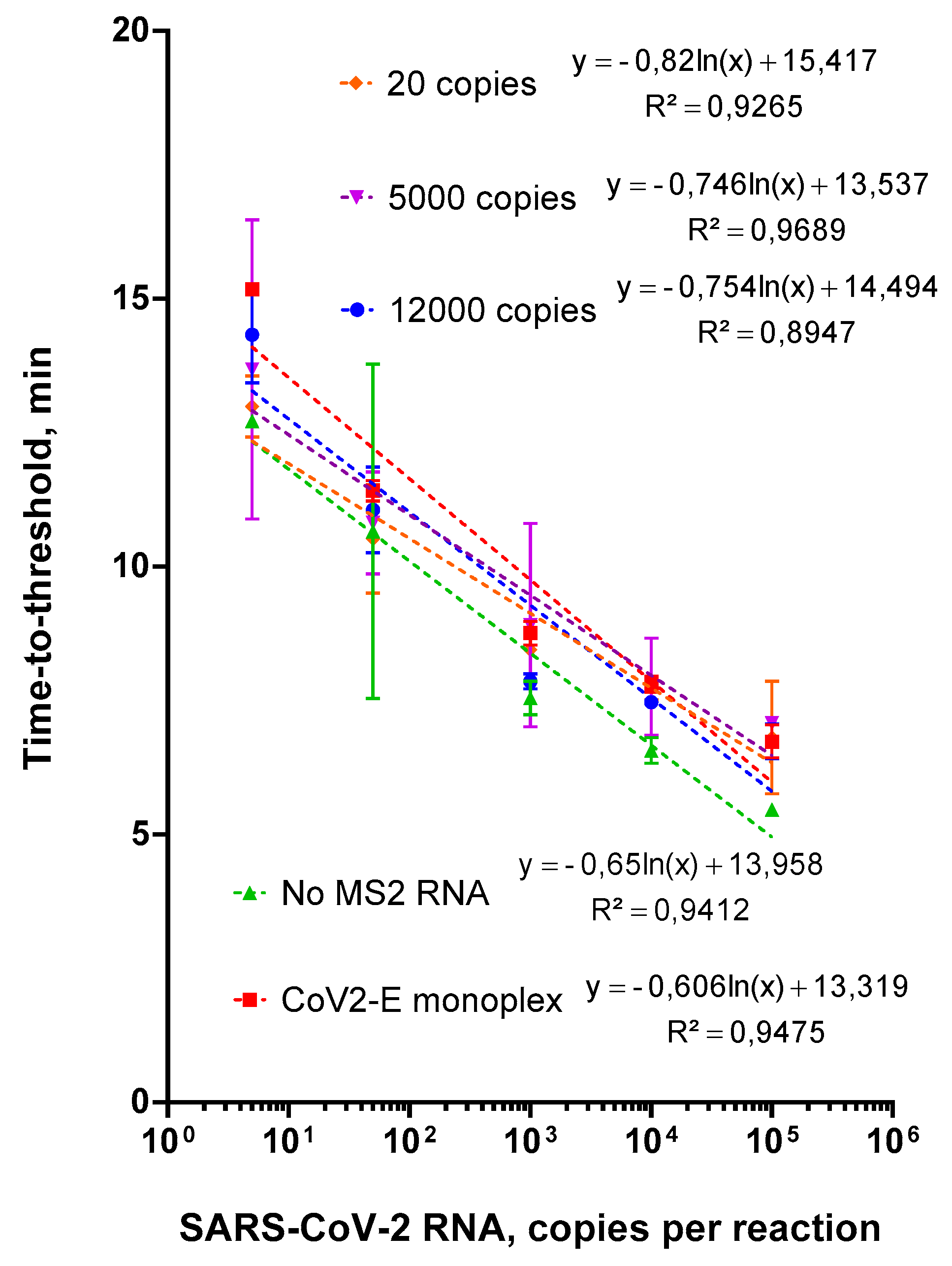 Ijms 22 05743 g004 Ijms 22 05743 g004