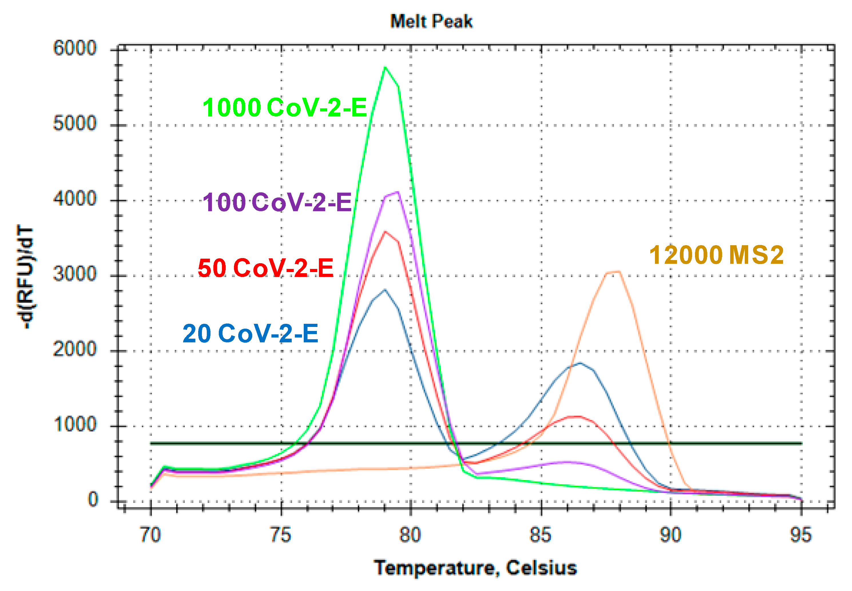Ijms 22 05743 g005 Ijms 22 05743 g005