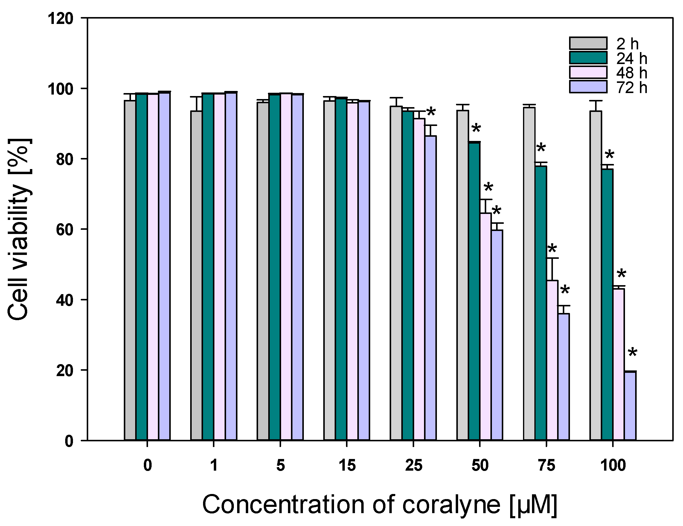 Ijms 22 05791 g004 Ijms 22 05791 g004