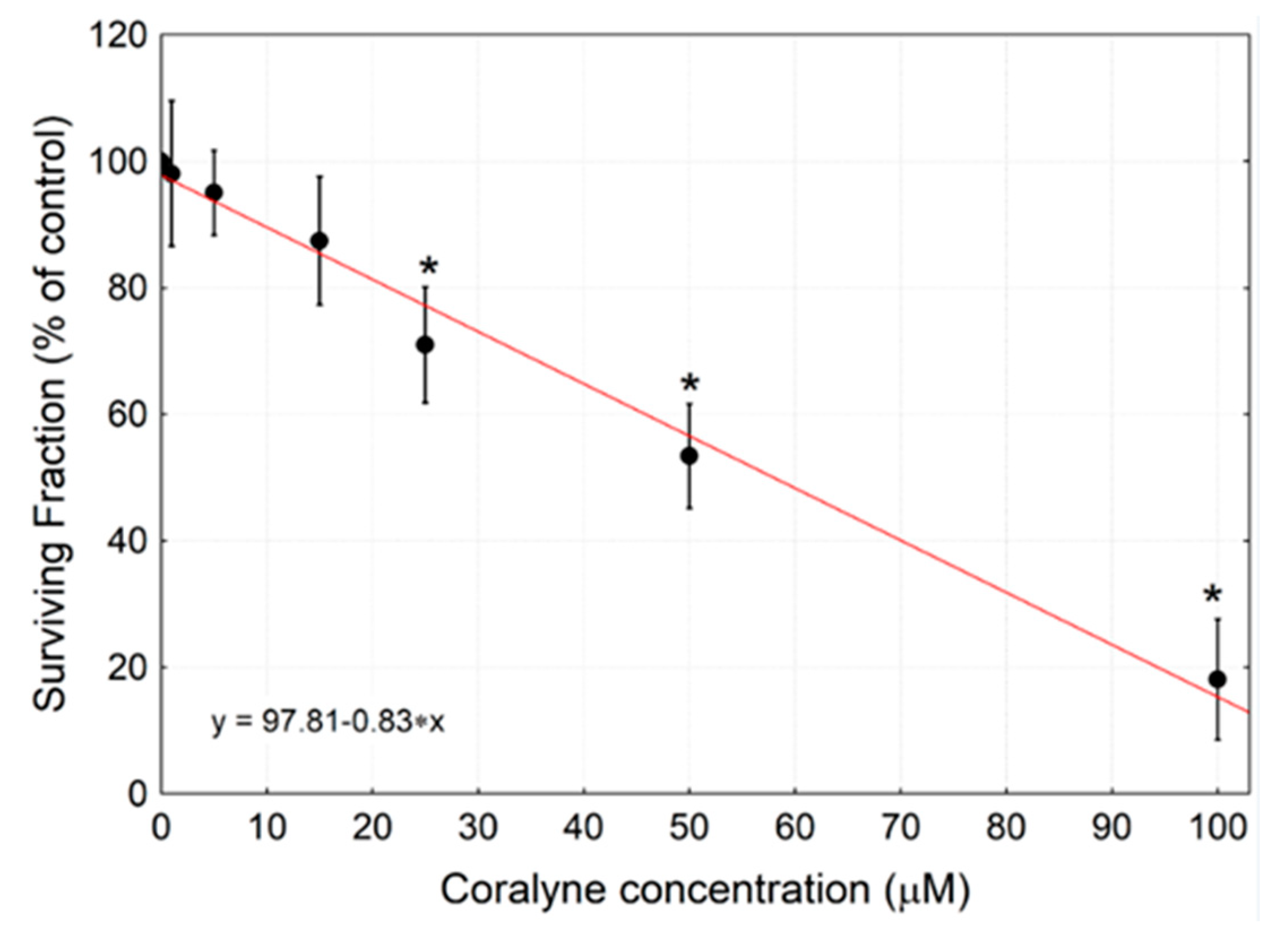 Ijms 22 05791 g005 Ijms 22 05791 g005