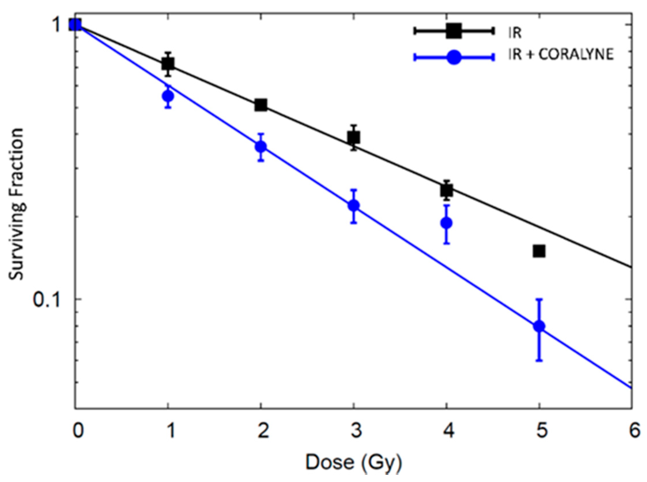 Ijms 22 05791 g006 Ijms 22 05791 g006