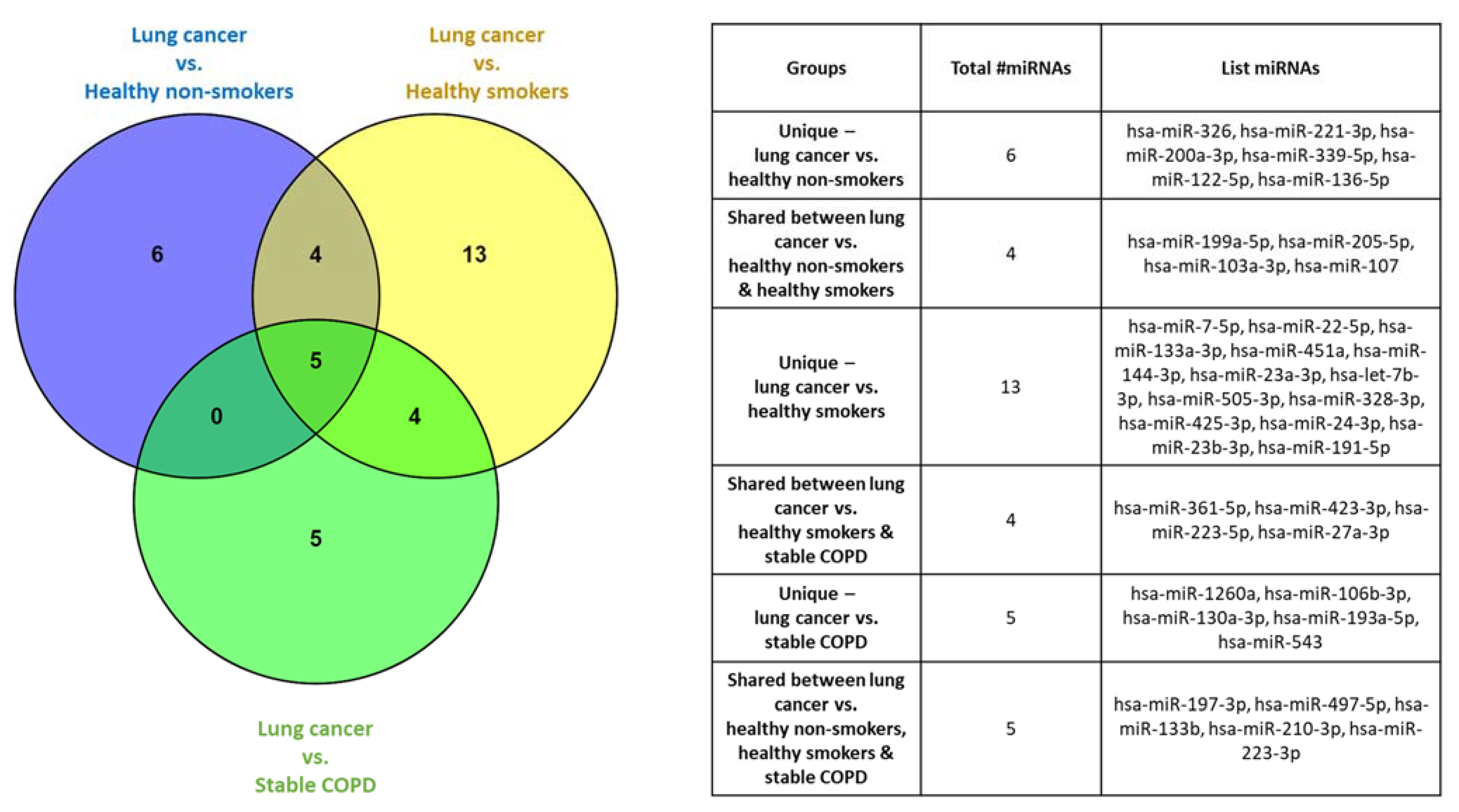 Ijms 22 05803 g003 Ijms 22 05803 g003