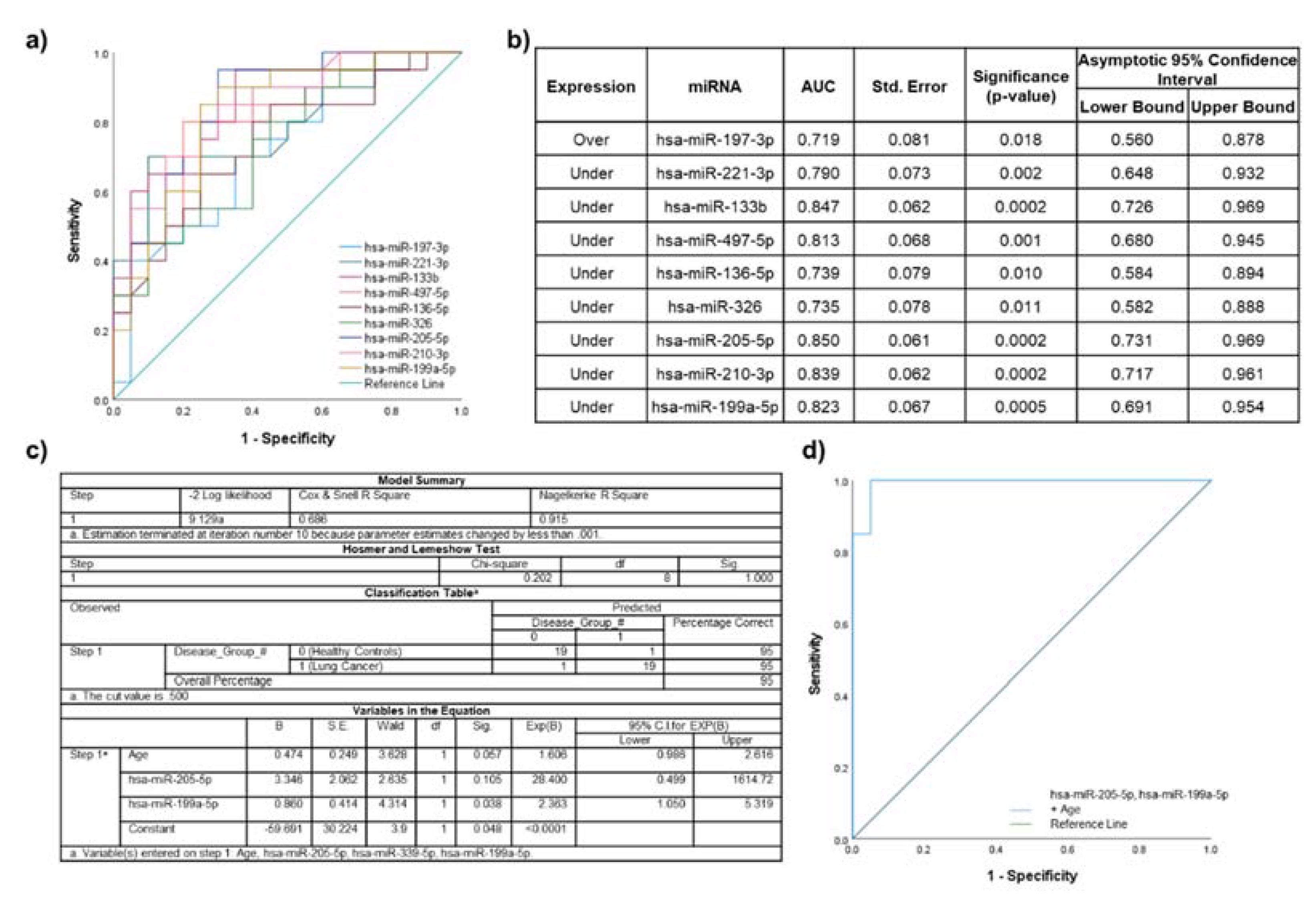 Ijms 22 05803 g004 Ijms 22 05803 g004