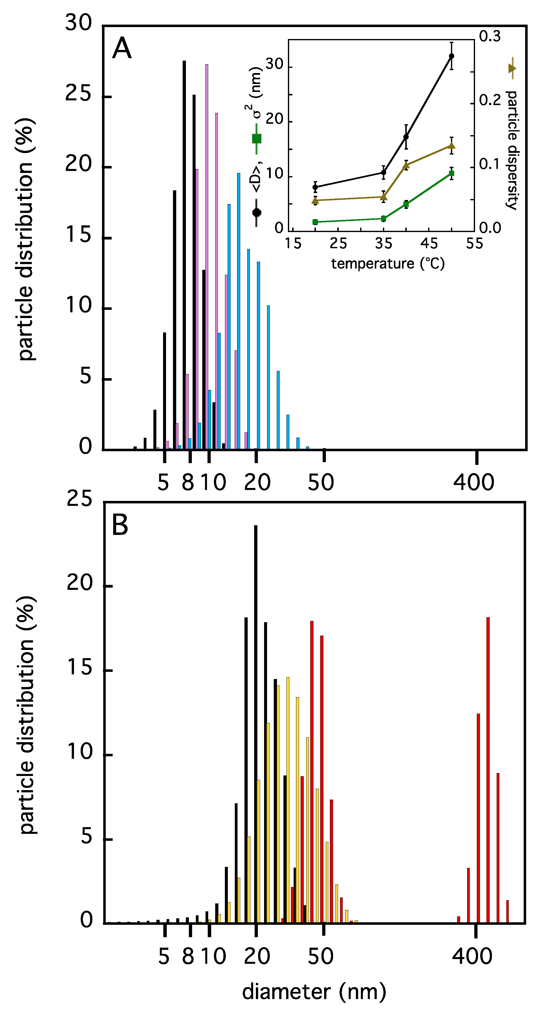 Ijms 22 05871 g002 Ijms 22 05871 g002