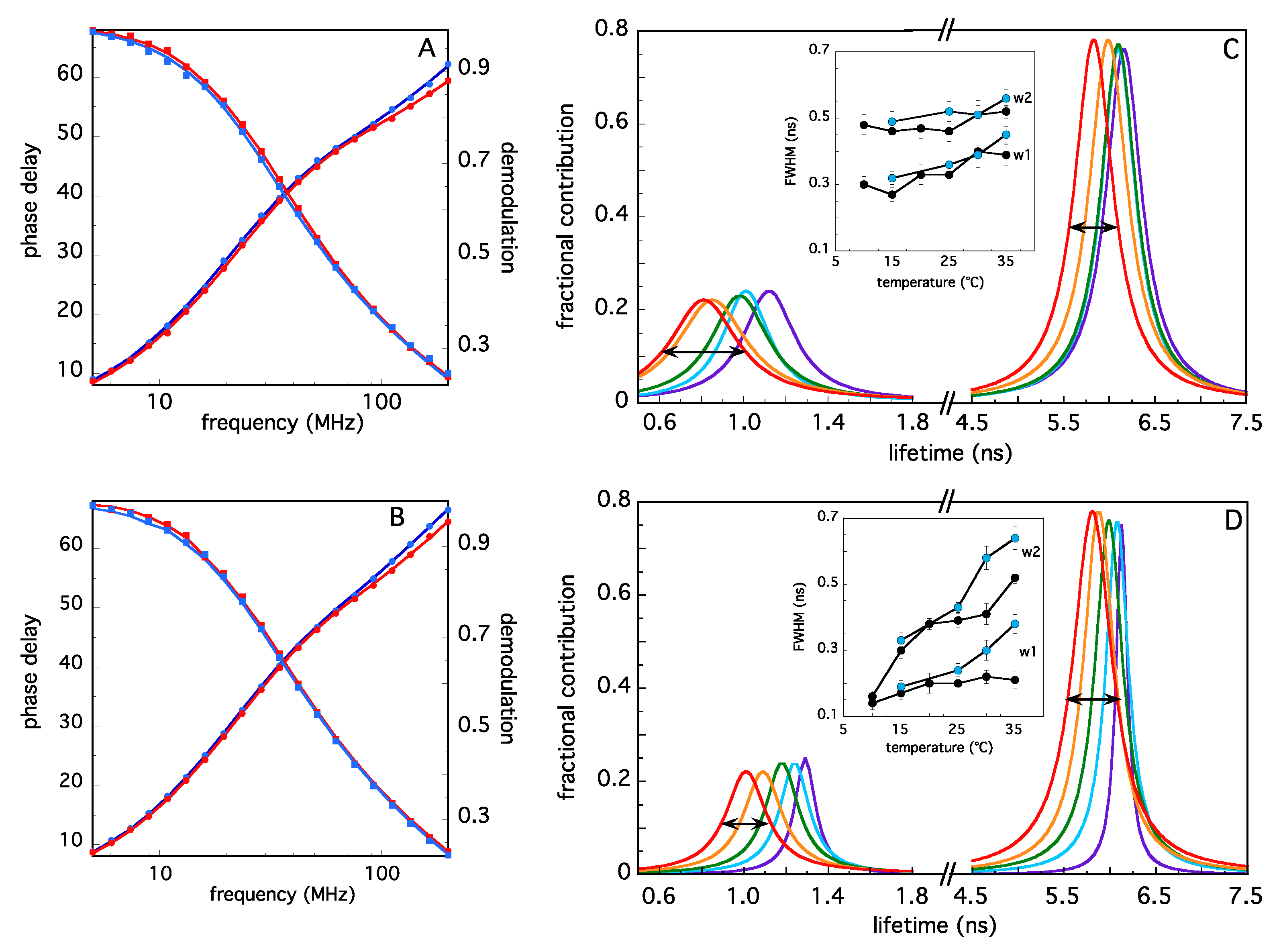 Ijms 22 05871 g005 Ijms 22 05871 g005