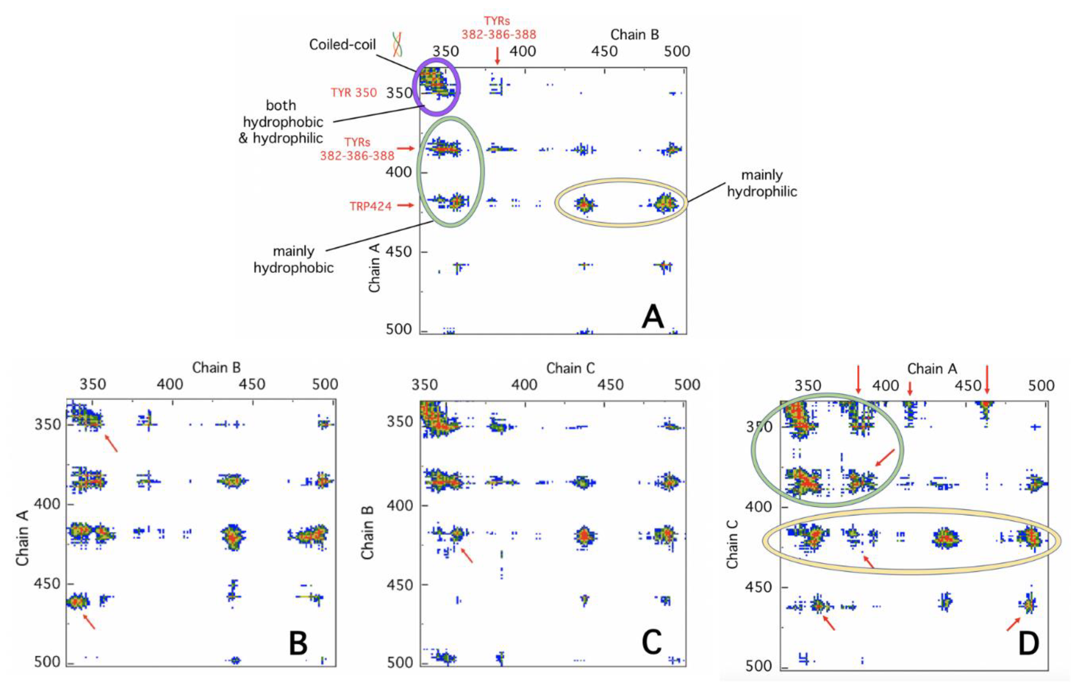 Ijms 22 05871 g007 Ijms 22 05871 g007