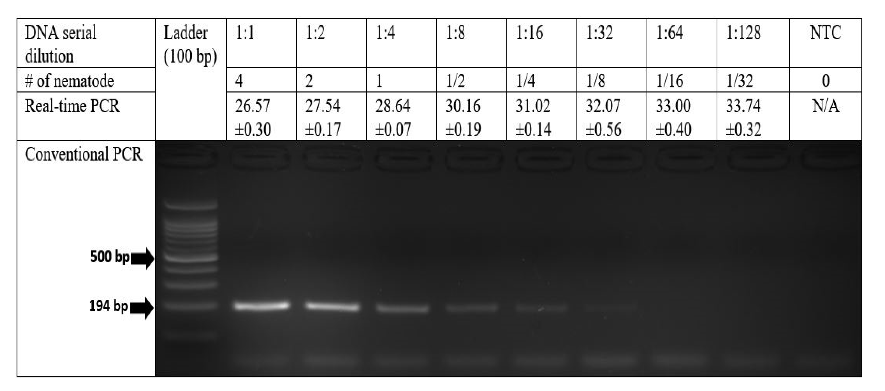 Ijms 22 05872 g002 Ijms 22 05872 g002