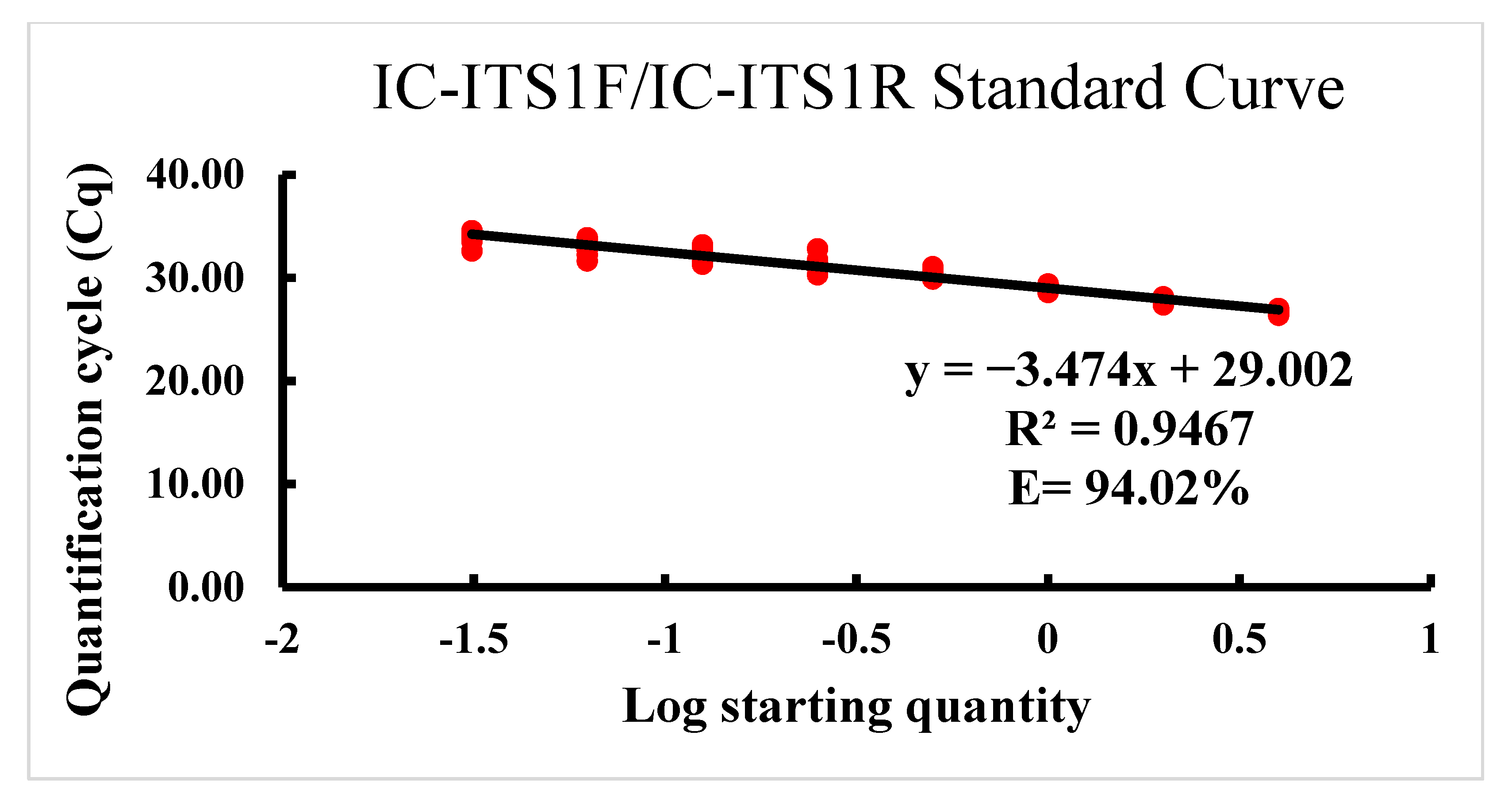 Ijms 22 05872 g003 Ijms 22 05872 g003