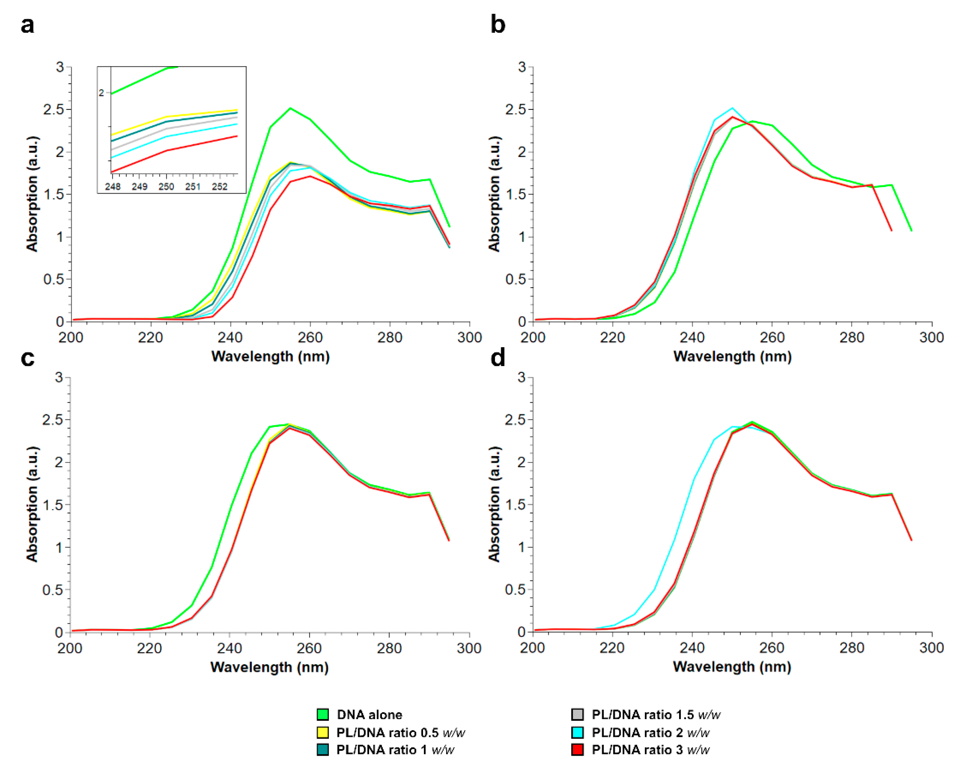 Ijms 22 05893 g004 Ijms 22 05893 g004