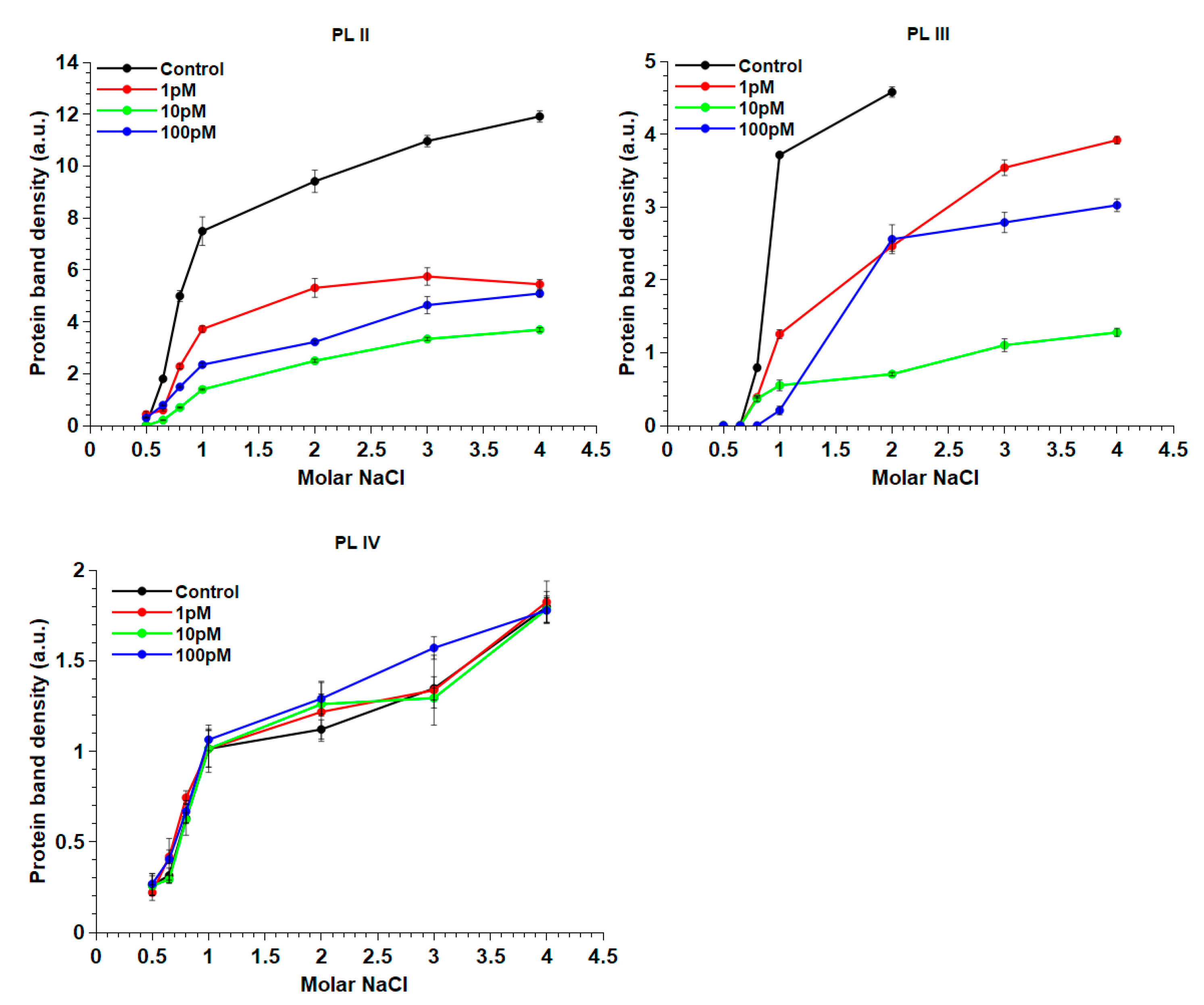 Ijms 22 05893 g005 Ijms 22 05893 g005