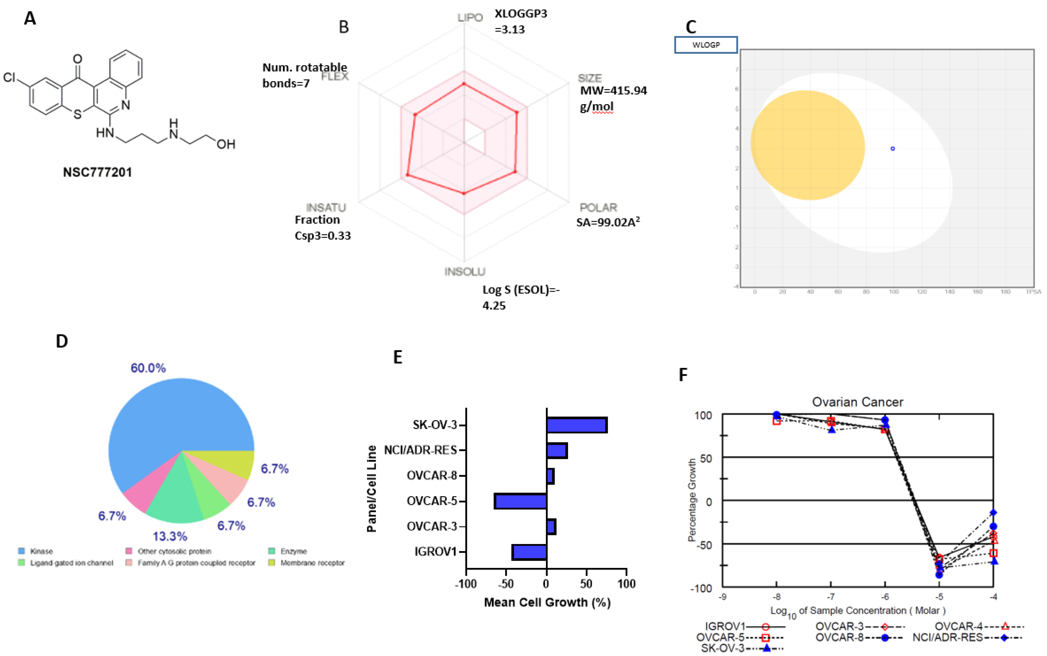 Ijms 22 05895 g006 Ijms 22 05895 g006