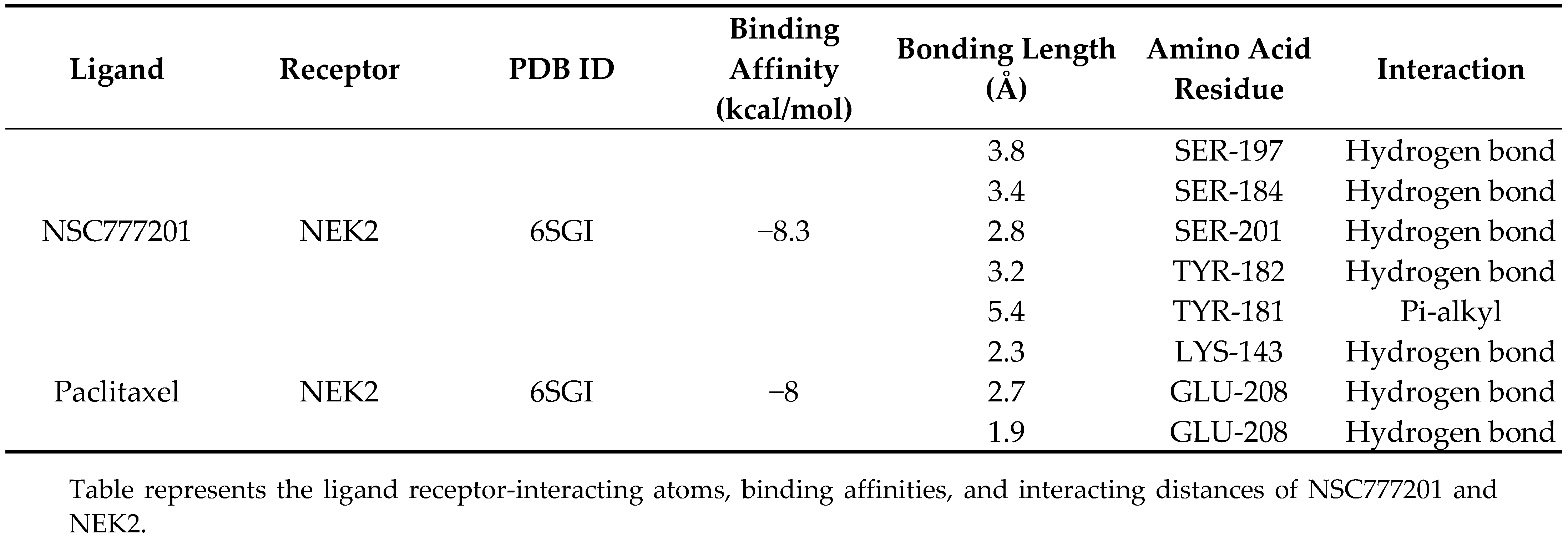 Ijms 22 05895 g008b Ijms 22 05895 g008b