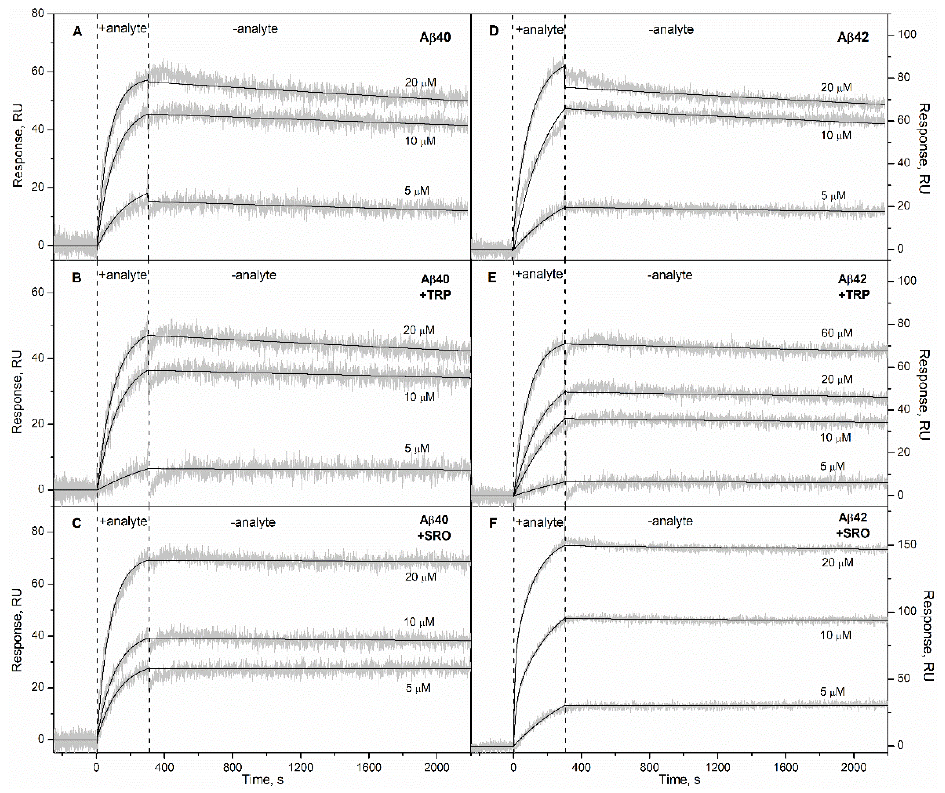 Ijms 22 05896 g001 Ijms 22 05896 g001