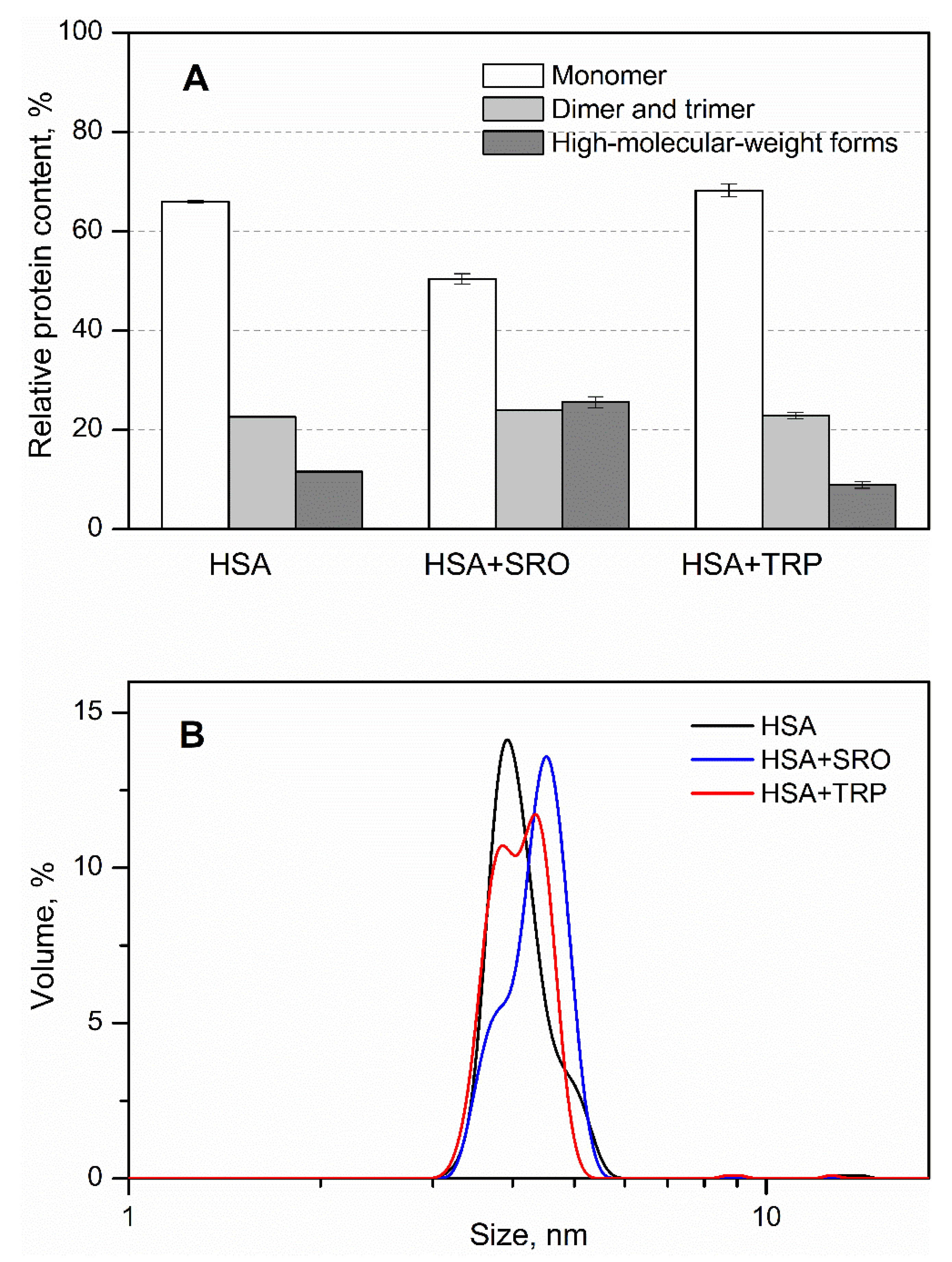 Ijms 22 05896 g004 Ijms 22 05896 g004