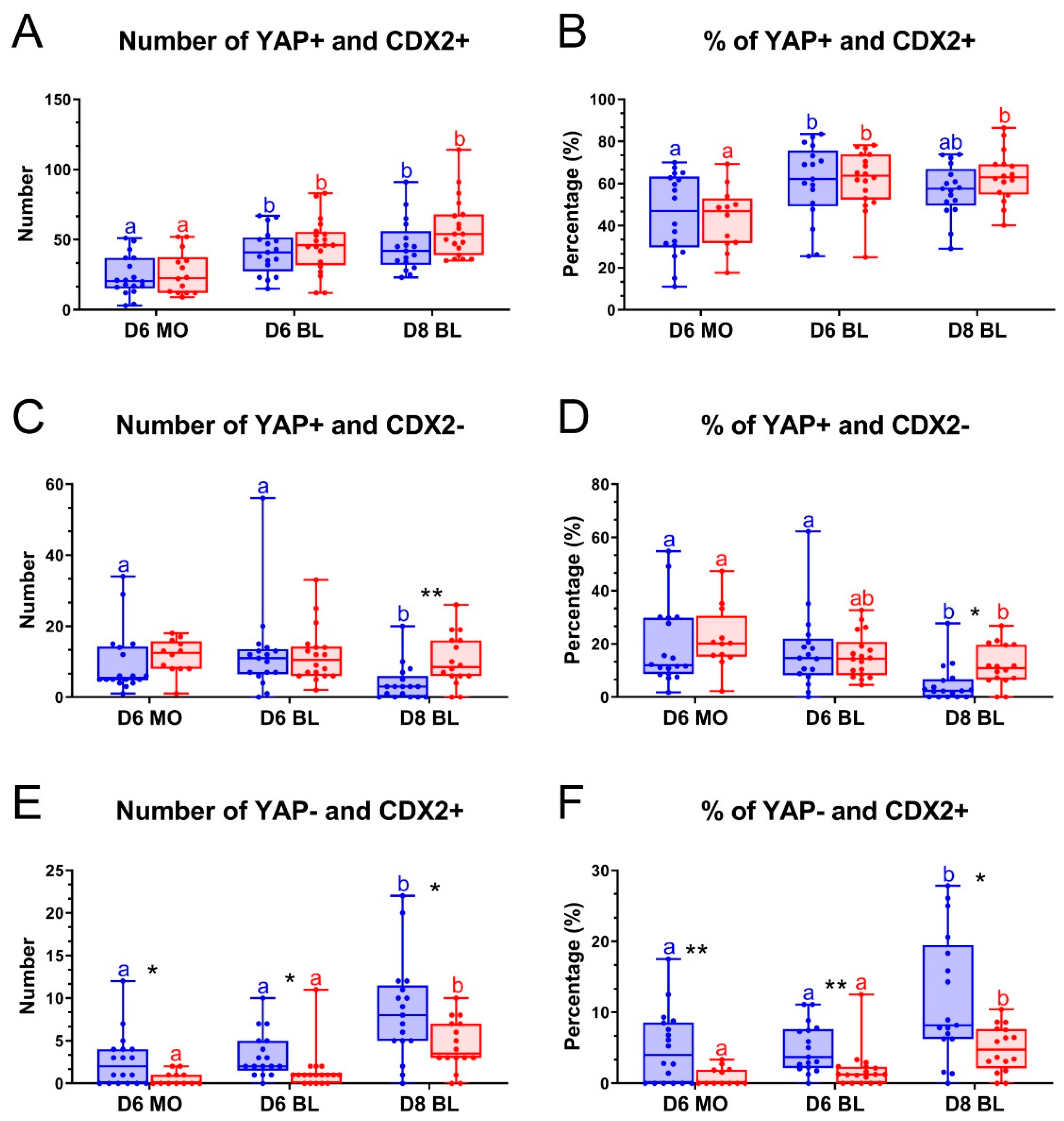 Ijms 22 05915 g005 Ijms 22 05915 g005