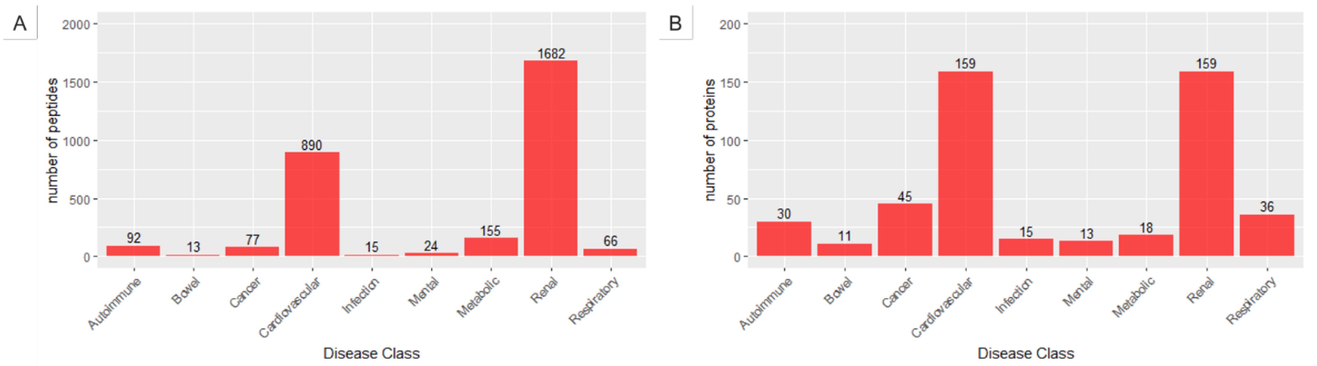 Ijms 22 05940 g001 Ijms 22 05940 g001